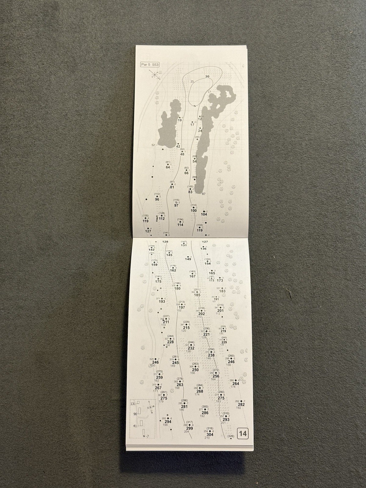 TPC San Antonio The Oaks Course Valero Texas Open PGA Tour Yardage Book New 2026