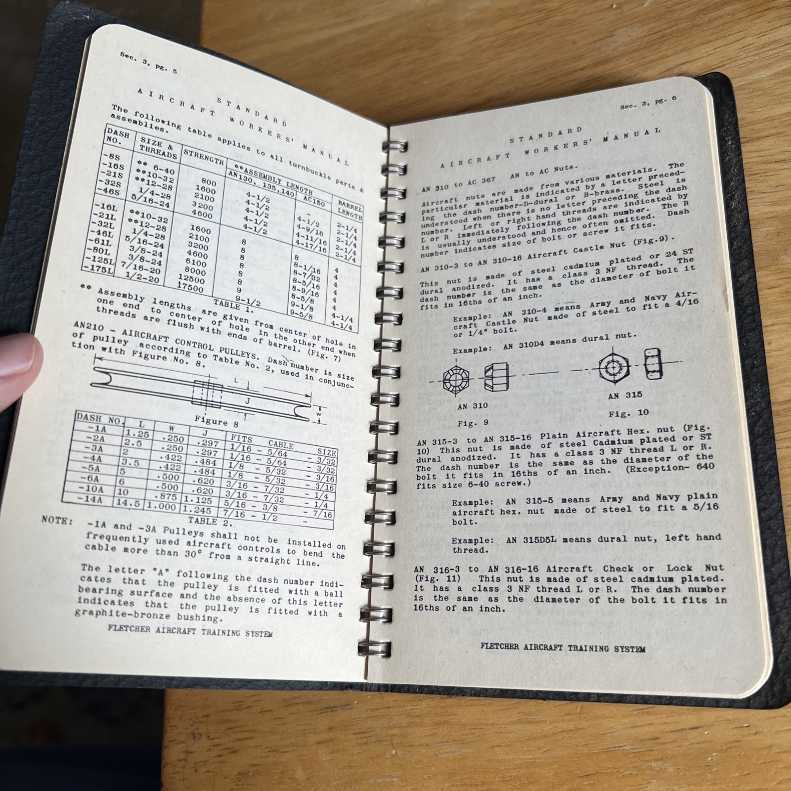 Standard Aircraft Workers Manual Sixth Edition, Pocket Edition