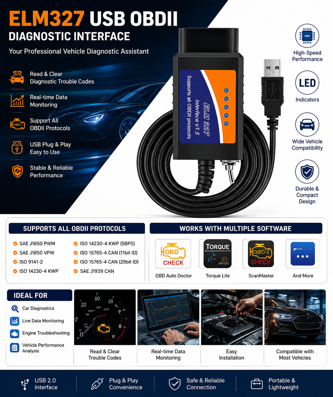 FORScan ELM327 USB OBD2 Ford Diagnostic Scanner Code Reader Adapter - USA Ship