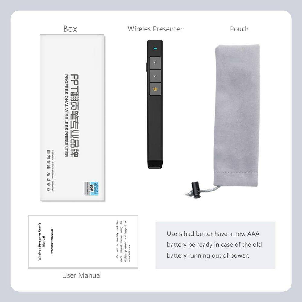 Wireless Presentation Clicker Remote W/Red Light Pointer Long Range and Wide Com