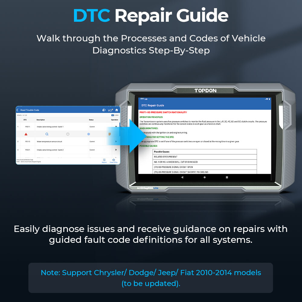 TOPDON ArtiDiag900 Lite Bi-Directional OBD2 Scanner Full System Diagnostic Tool