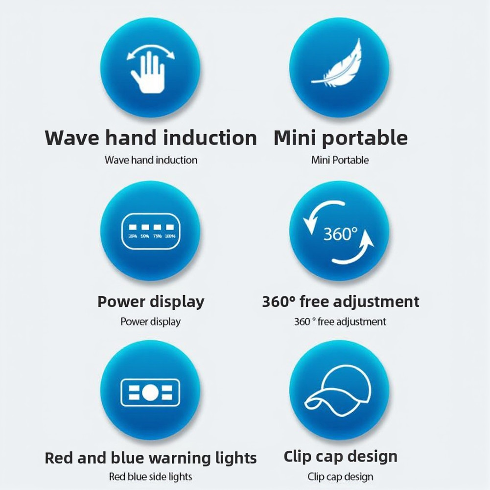 Outdoor Headlamp Hands-free Light Nighttime Adventures High Lumen Output