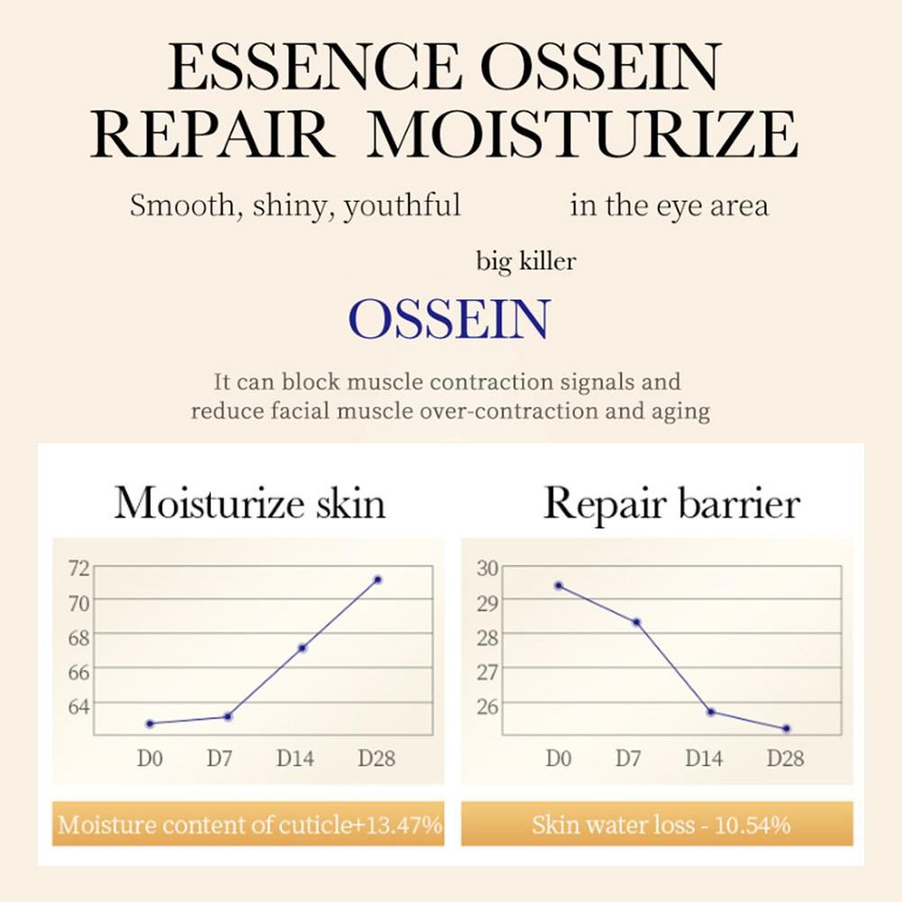 Collagen Anti wrinkle Eye Cream Remove Eye Bags & Dark Circles 1pcs J2K3 R6 P7Z1