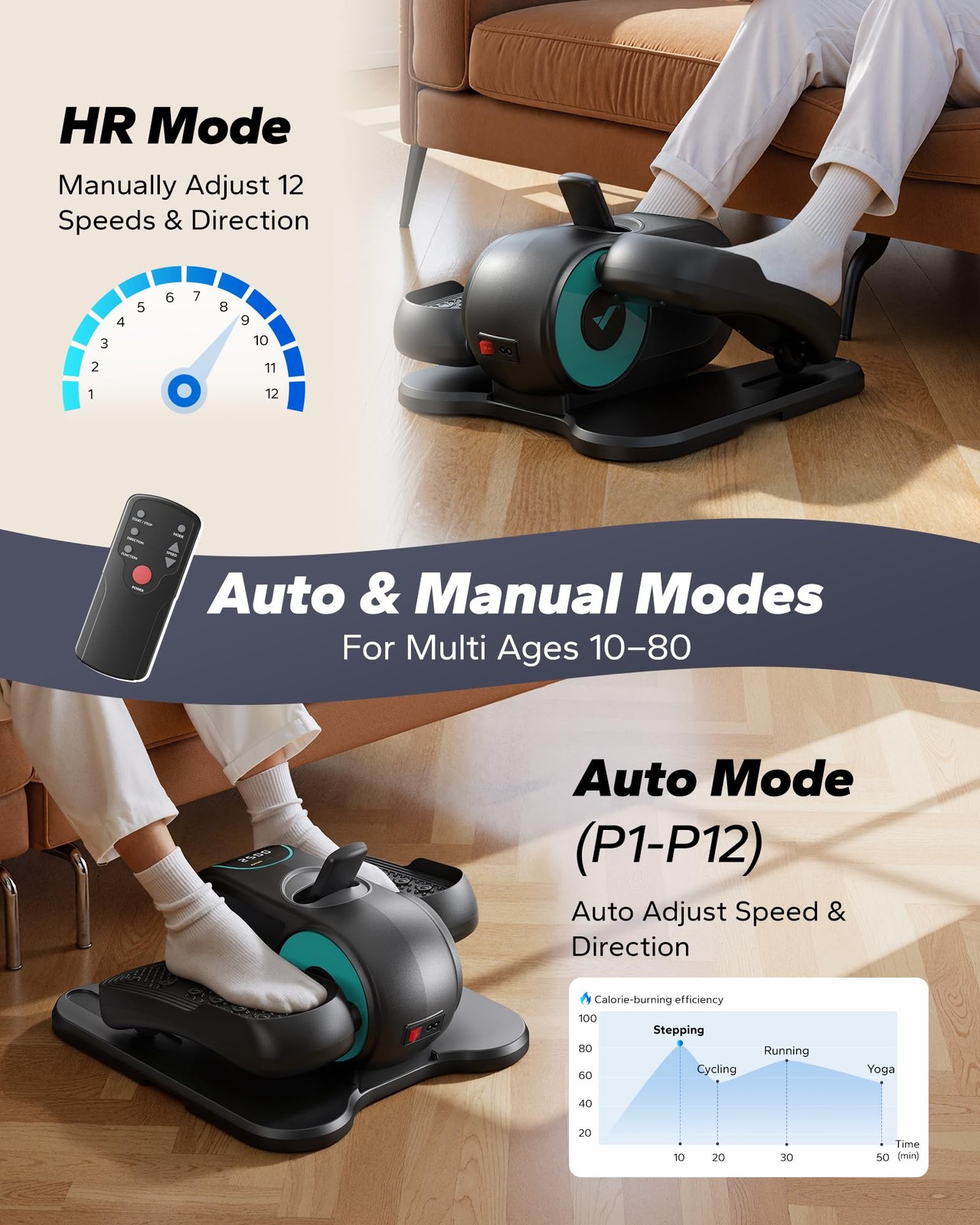 Under Desk Elliptical Machine, Leg Exerciser While Sitting for Seniors with R...