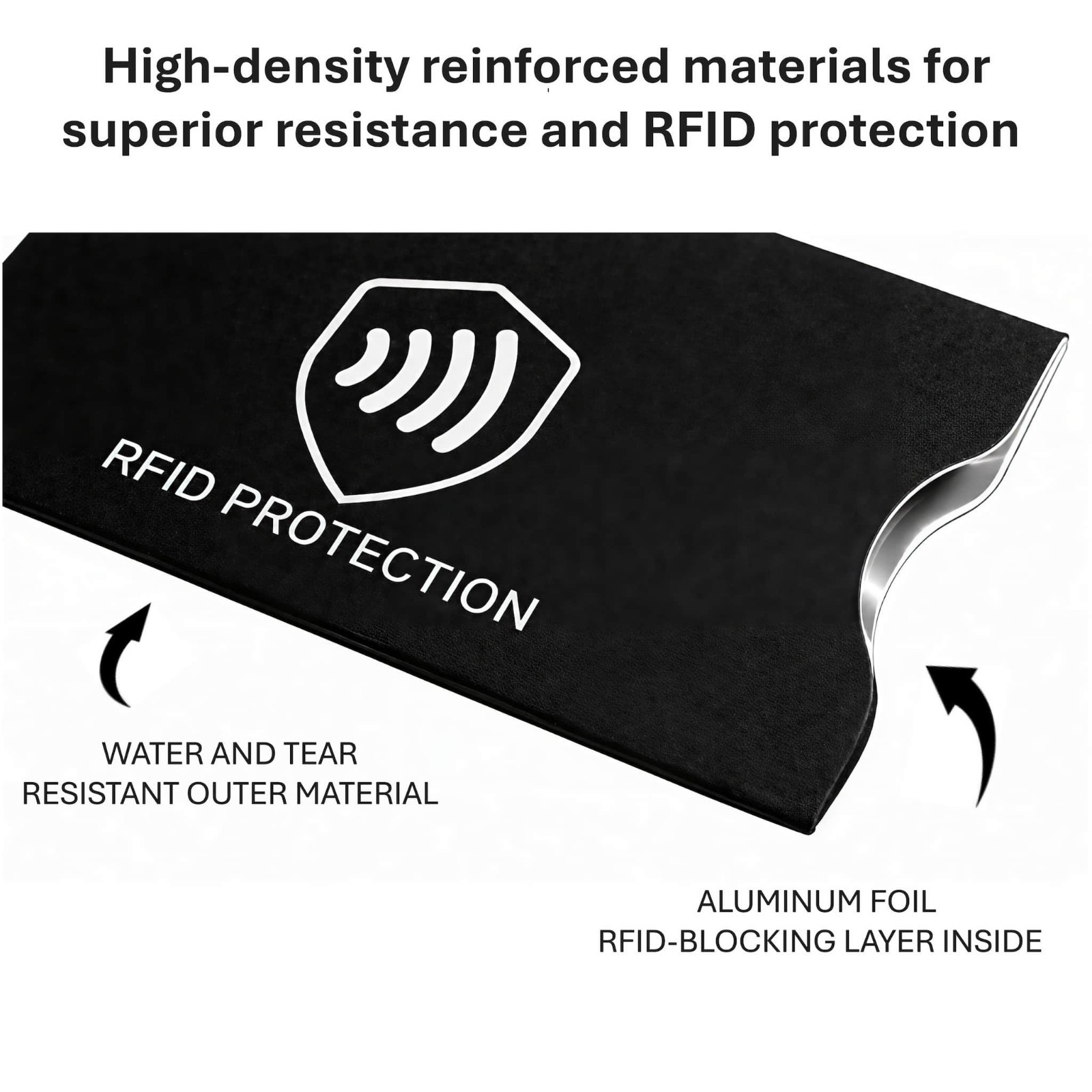 RFID Blocking Sleeves (6 pack) - Slim NCF Protector for Credit Card, Debit, ID