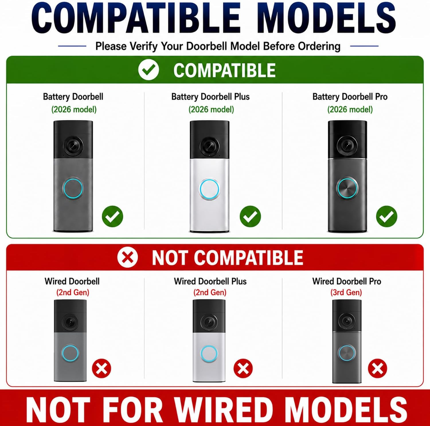 360° Adjustable Anti-Theft Doorbell Mount, Compatible with 2026 Ring Battery Doo