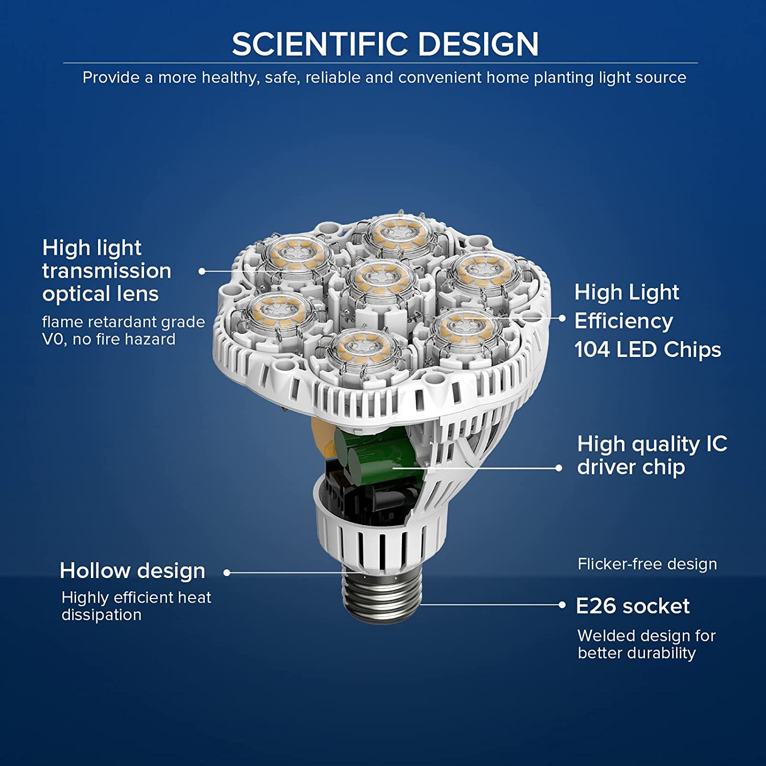 SANSI BR30 LED Spot Light Bulb 300W Floodlight 5000K Workshop E27 5500lm 40W
