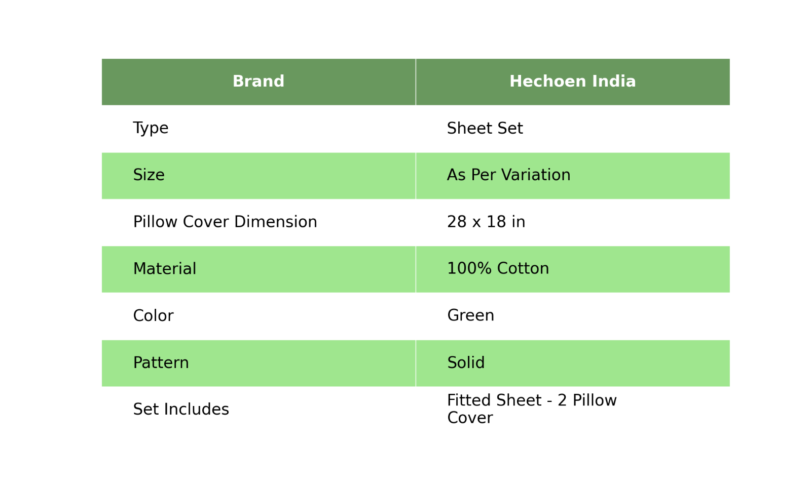 Light Green Color Handmade Solid Uni Microfibre Only Fitted Sheet with 2 Pillow
