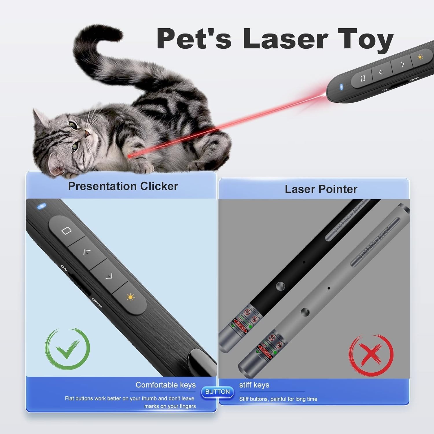 Ergonomic Wireless Presenter with Red Light - 100ft Range for Seamless Control