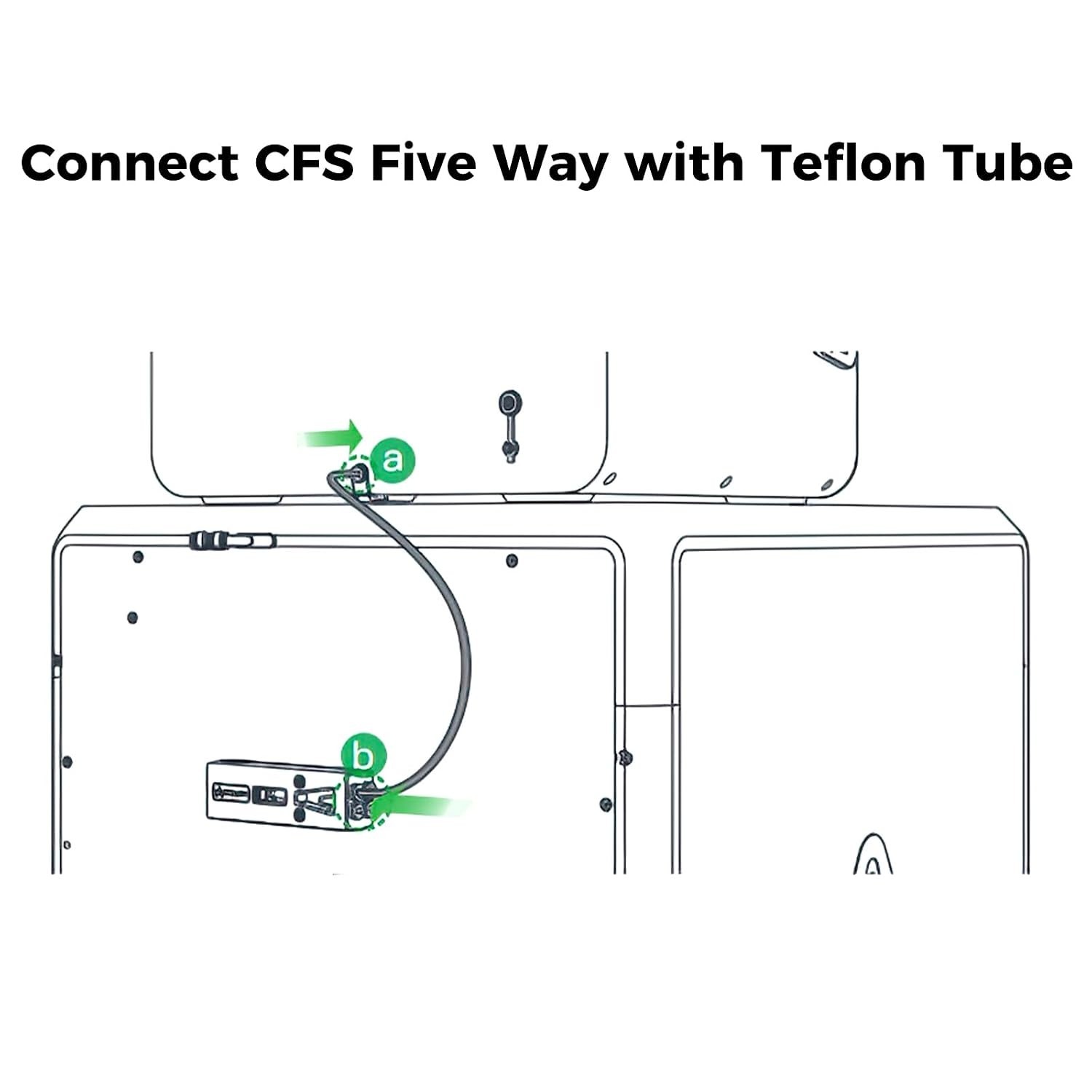 Smart 4 CFS Filament Buffer for K2 Plus & Combo Printers - Accessory!