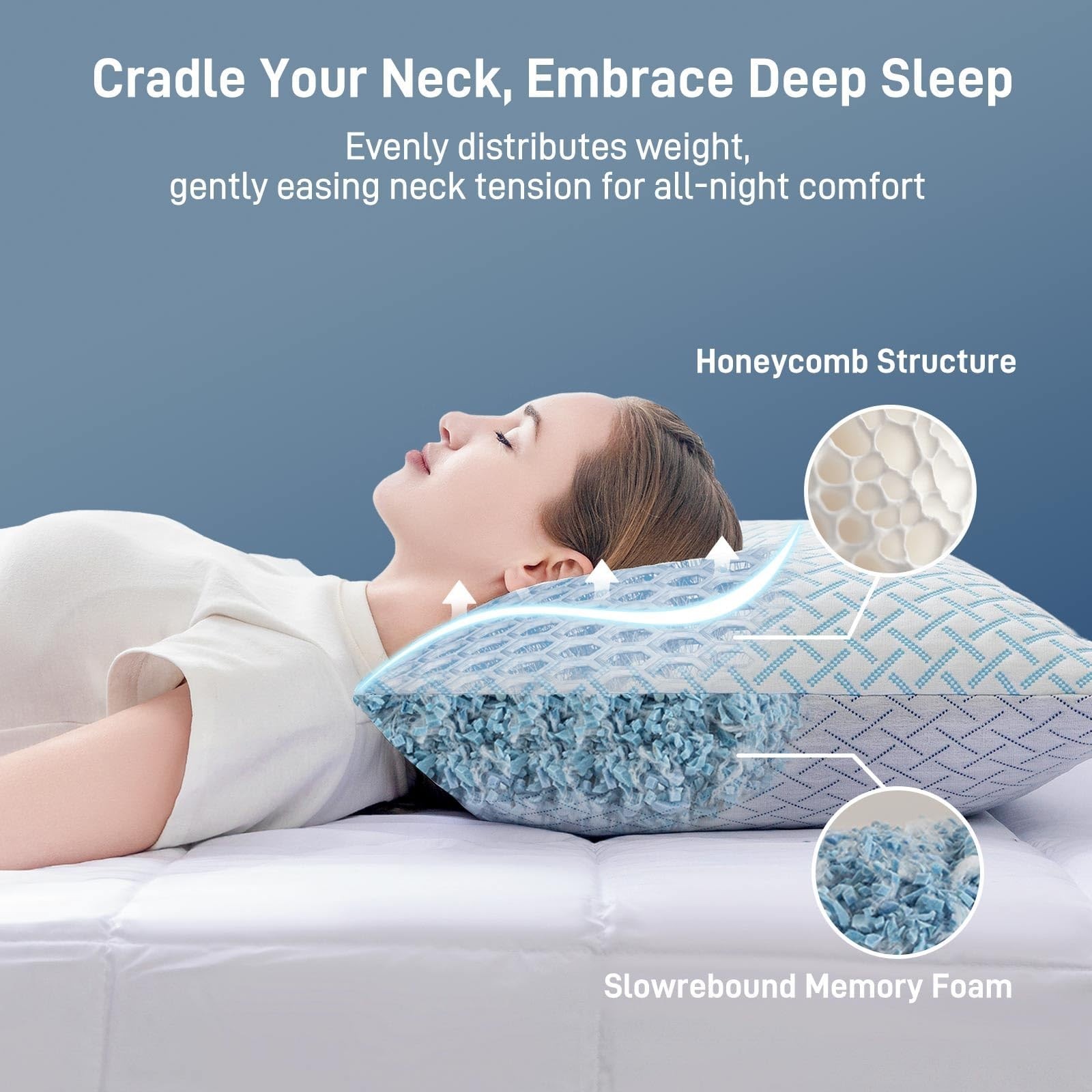 Alkyonos Shredded Memory Foam Cooling Medium Soft Viscose Derived from Bamboo...