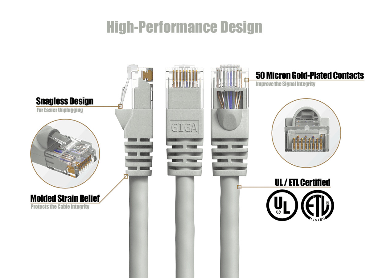 5ft Cat6 UTP Ethernet Network Patch Cable Snagless 24AWG Bare Copper, Gray