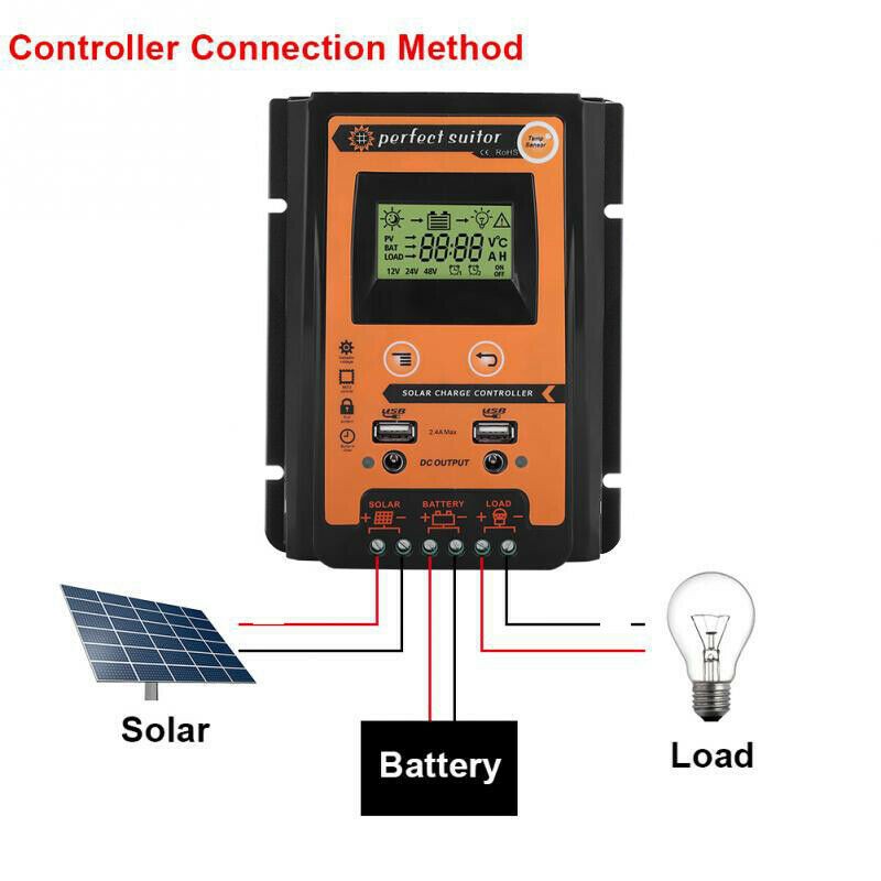50A Solar Panel Regulator 12V-24V New Dual USB Charge Controller