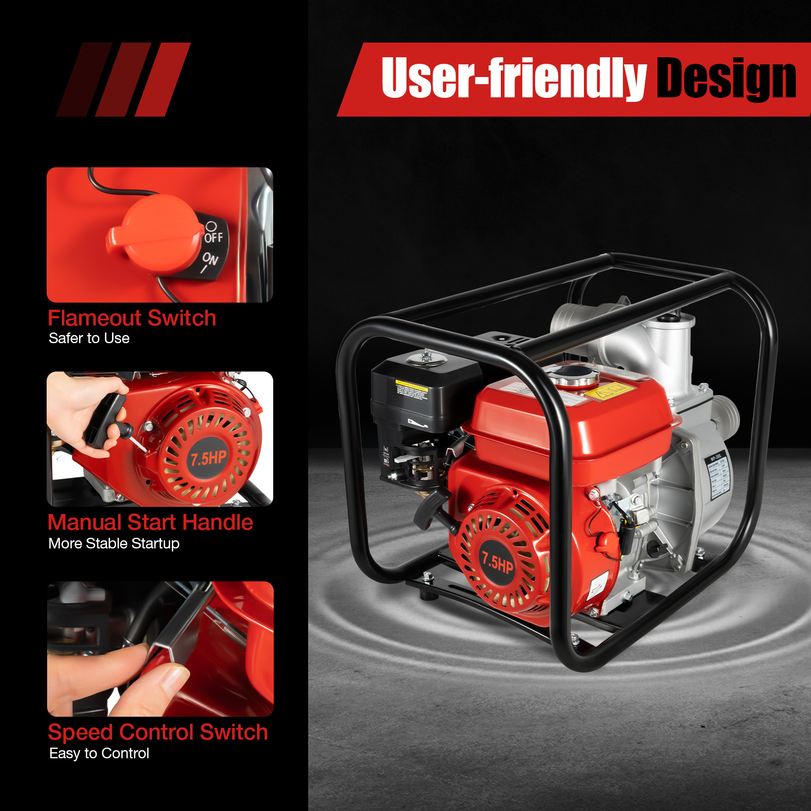 7.5HP 3000W Gas Power Semi-Trash Water Pump High Pressure Garden Irrigation