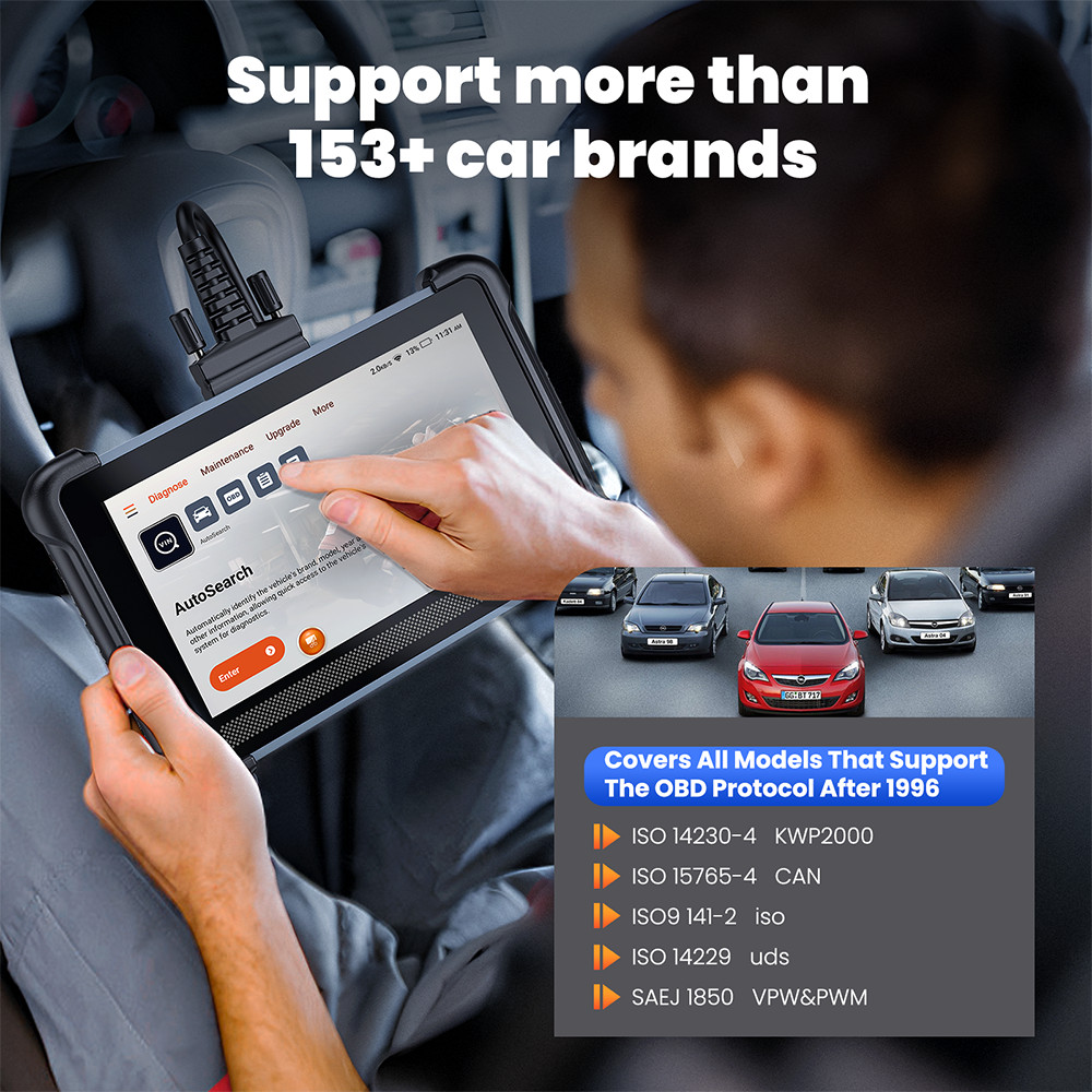 ThinkScan 672 Car OBD2 Scanner Bi-directional Diagnostic Scan Tool 28 Services