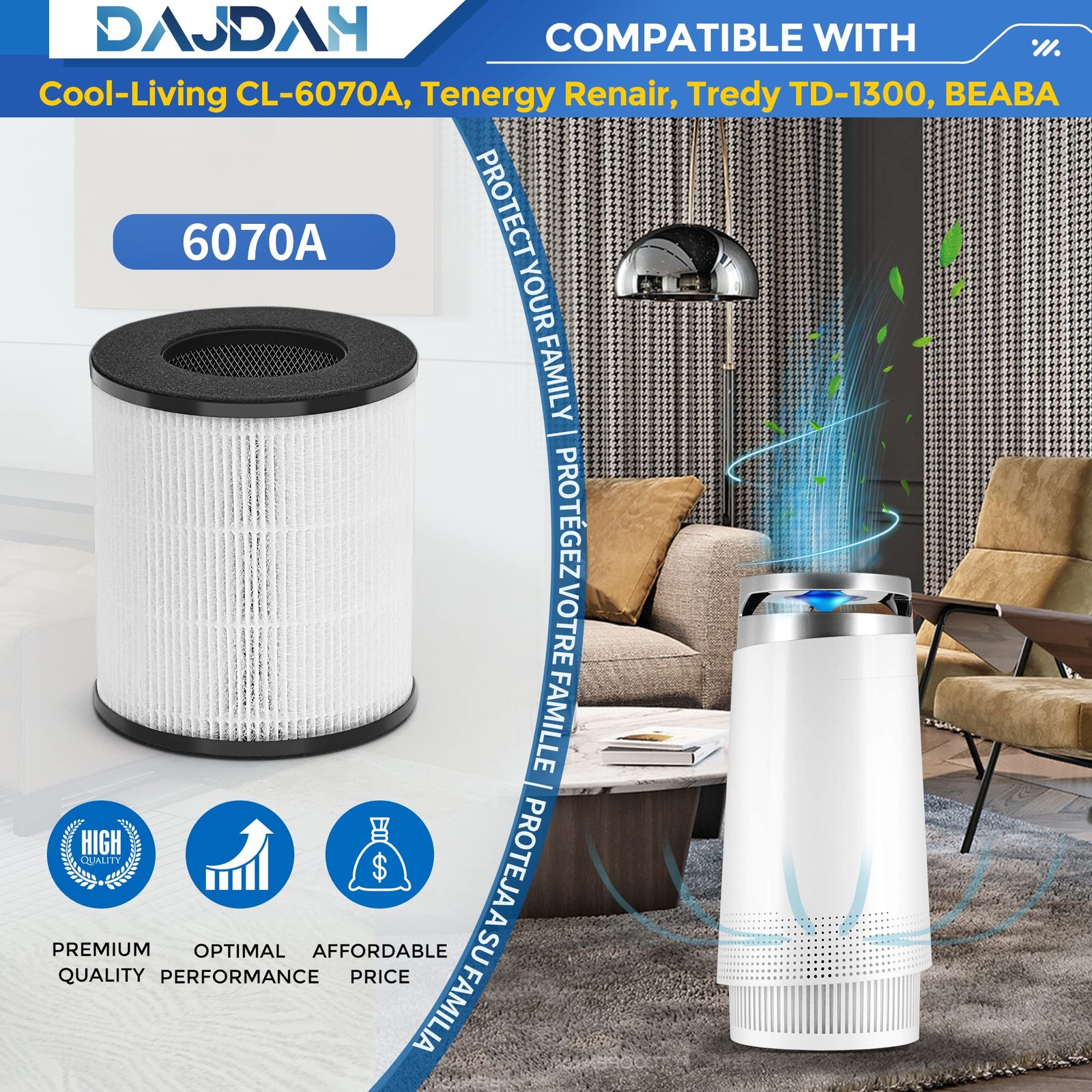 CL-6070A Replacement Filter H13 True HEPA | Compatible with Tenergy Renair