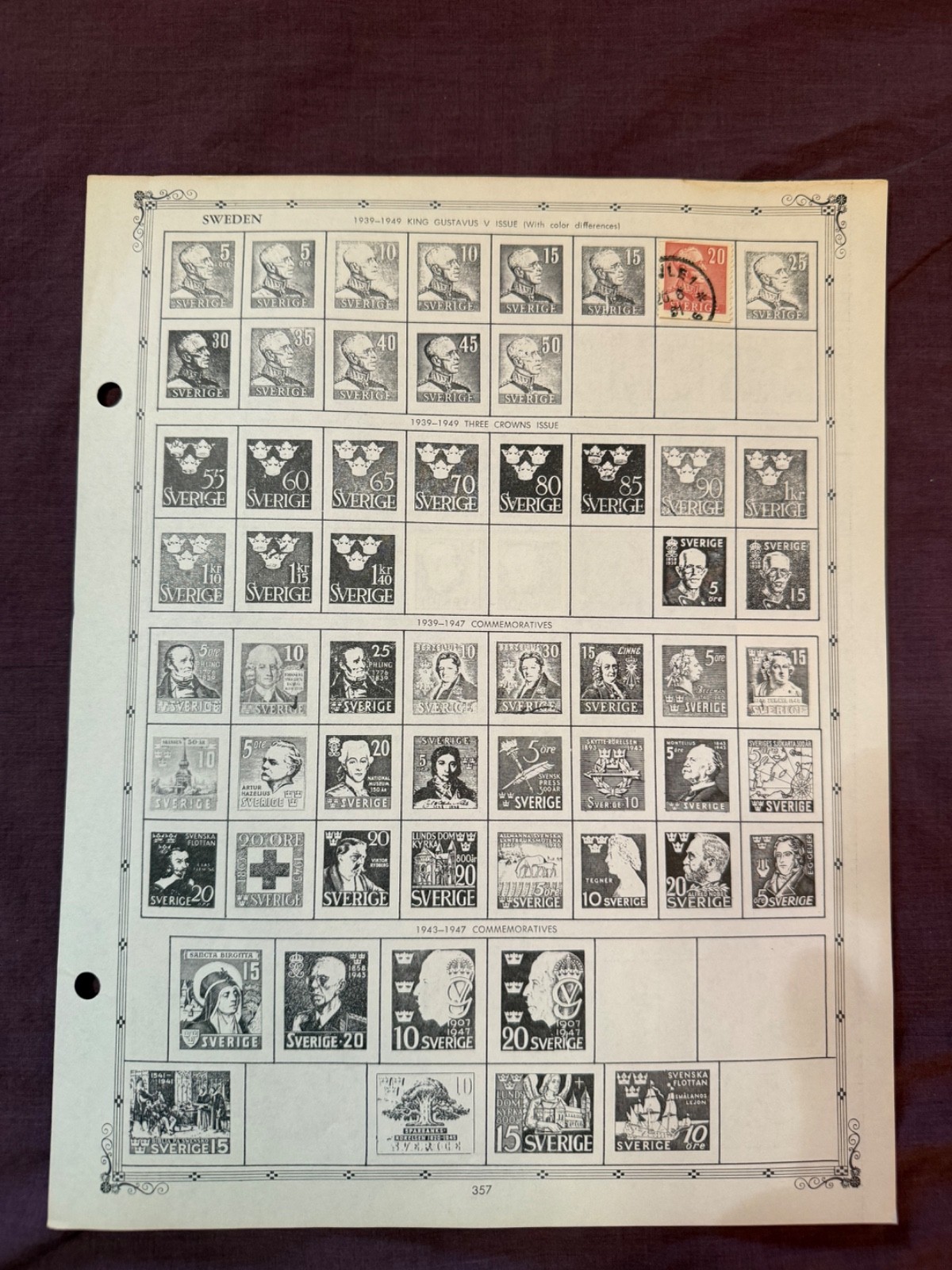ANTIQUE and VINTAGE postage stamps from SWEDEN Estate Sale FREE SHIPPING