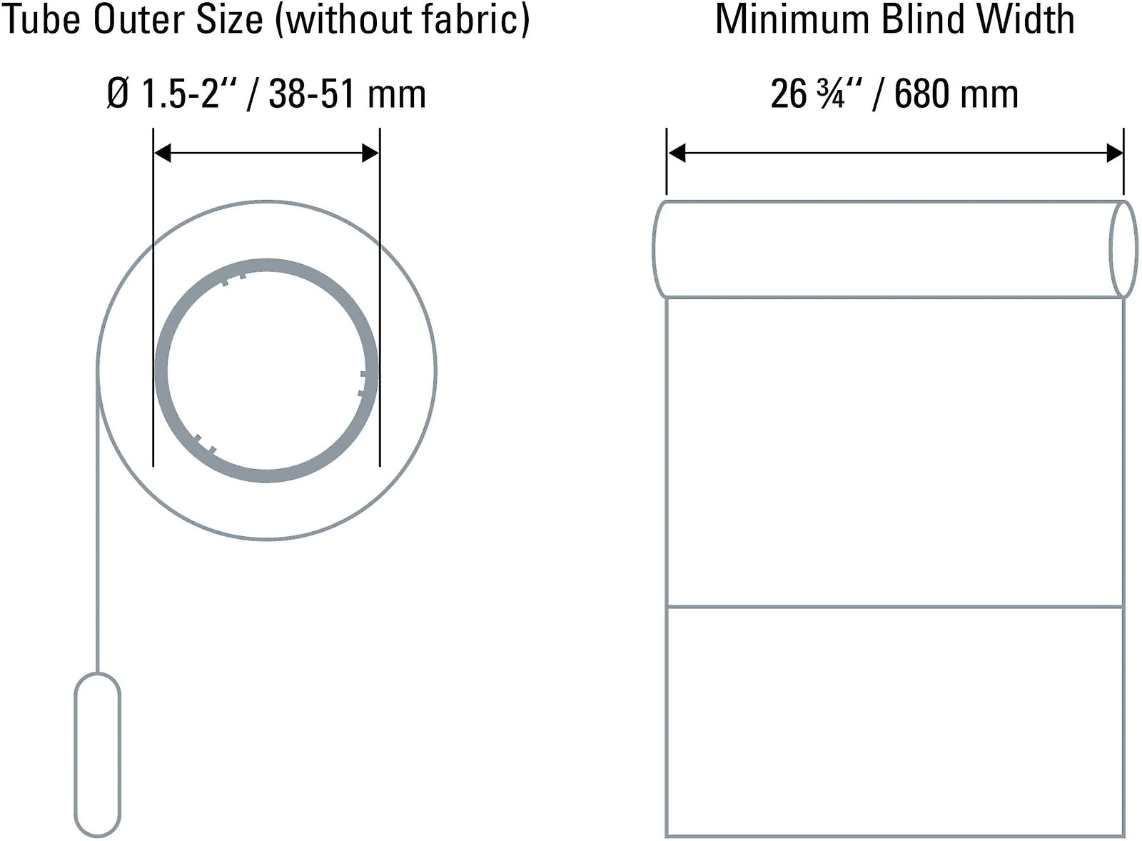 Eve Motion Blinds Upgrade Kit