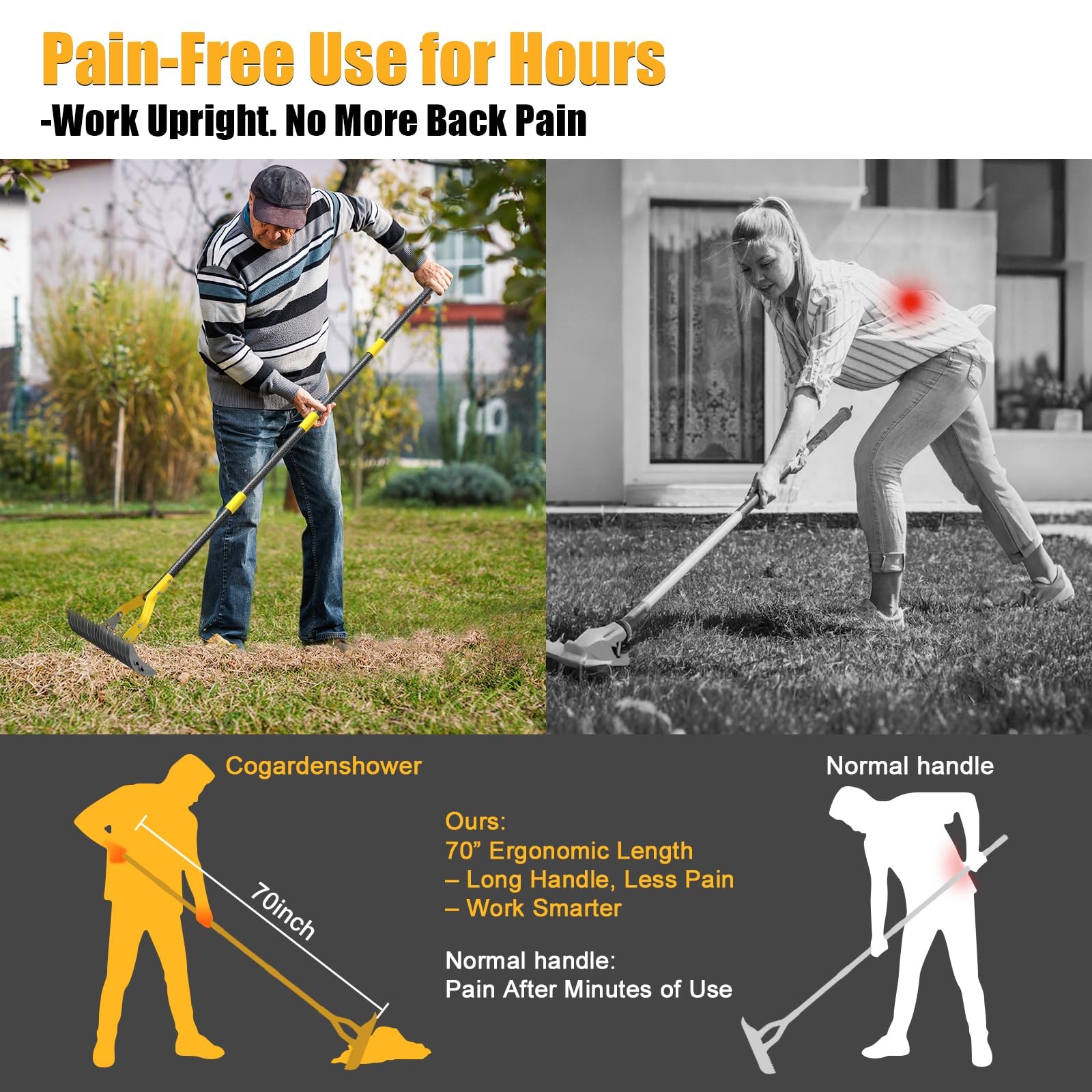 Heavy Duty Thatch Rake for Lawns -15"Dual-Action Dethatcher Thatching with Sharp
