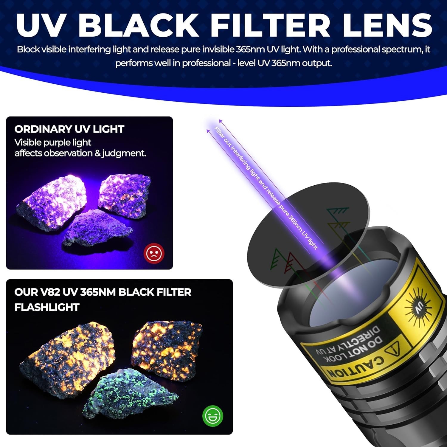 UV Black Light Flashlight Mini 365Nm - Rechargeable USB Strong Ultraviolet LED