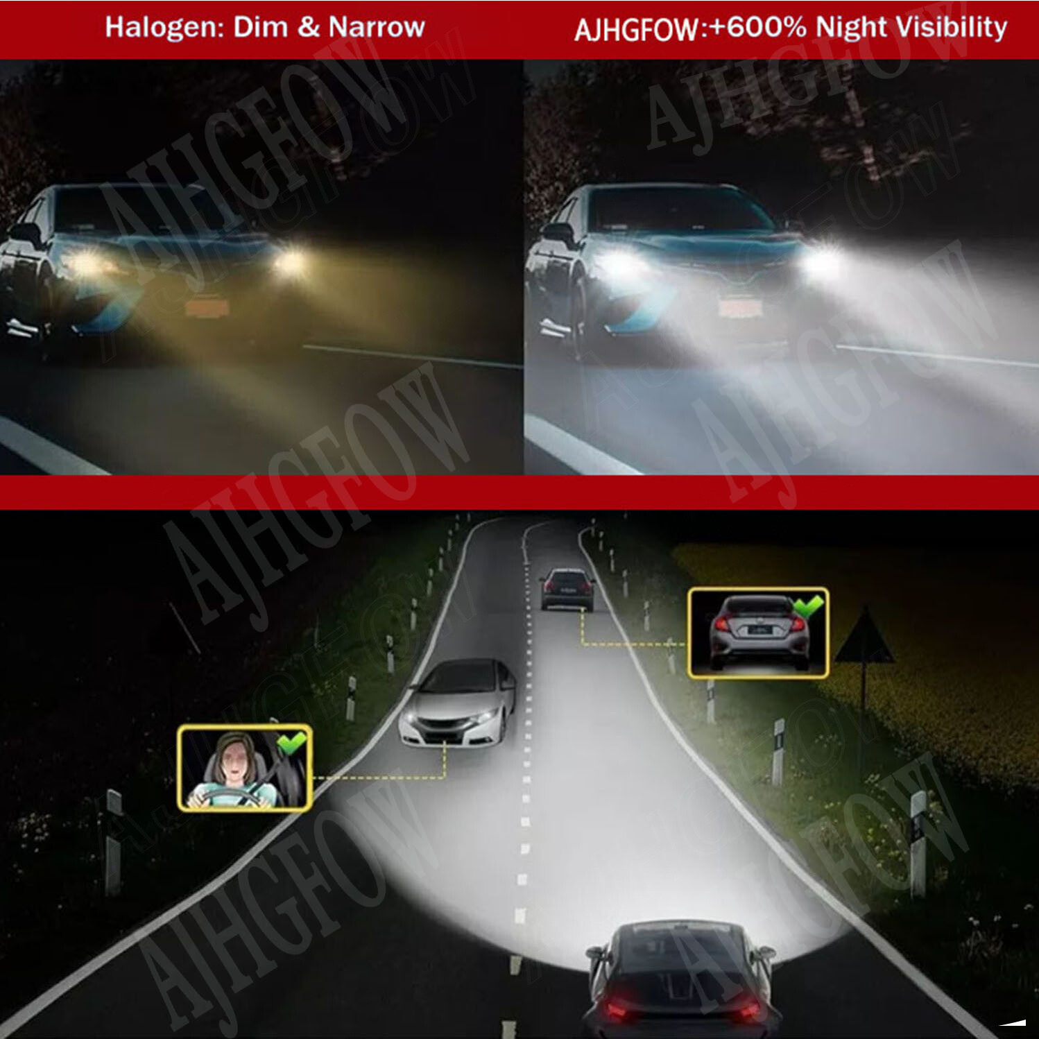 For Freightliner Cascadia 2008-2021 4x LED Headlight High Low Beam Bulbs Combo