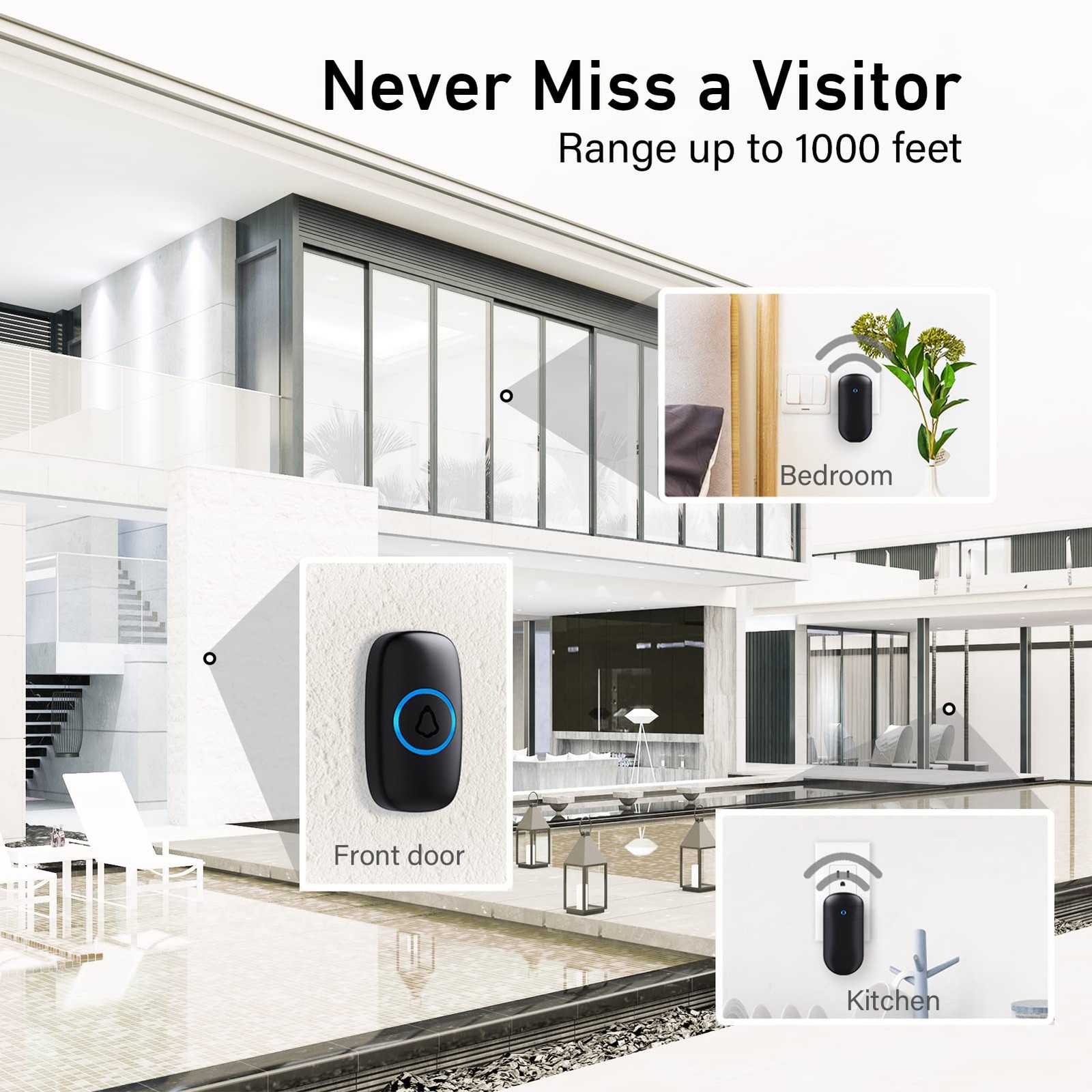 Wireless Doorbell, Door bell Over 1000ft Coverage with 2 PlugIn Receivers, 1 ...