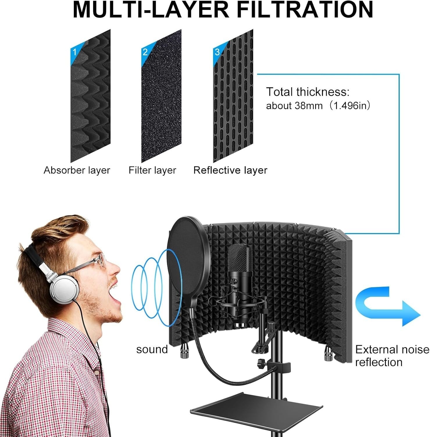 Protector De Aislamiento Para Micrófono De Estudio Con Filtro Antipop Y Trípode