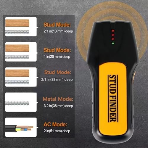 3 in 1 Multifunctional Stud Finder Wall Scanner – Center Detector