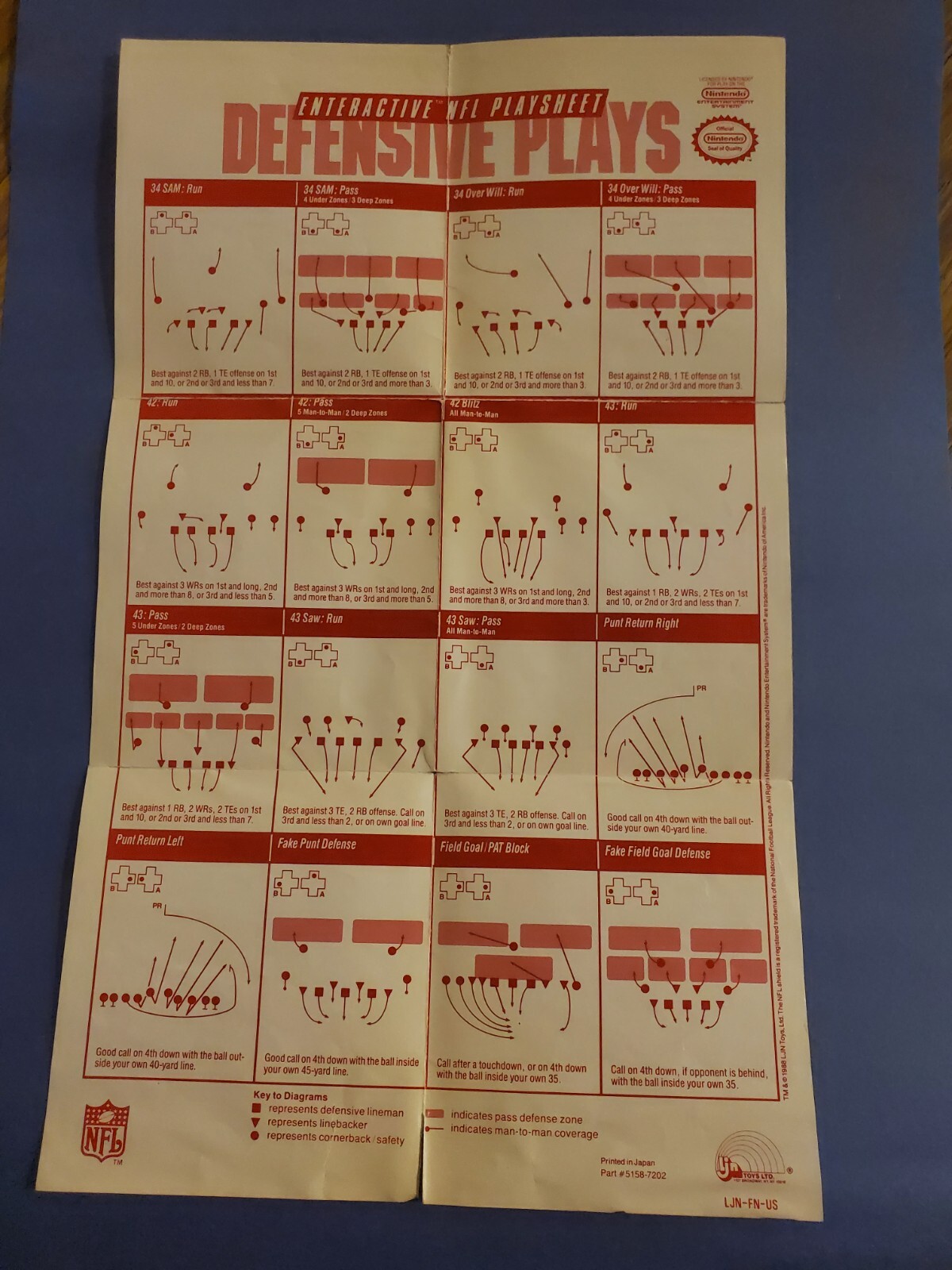 NES Nintendo NFL Play Sheet Insert LJN