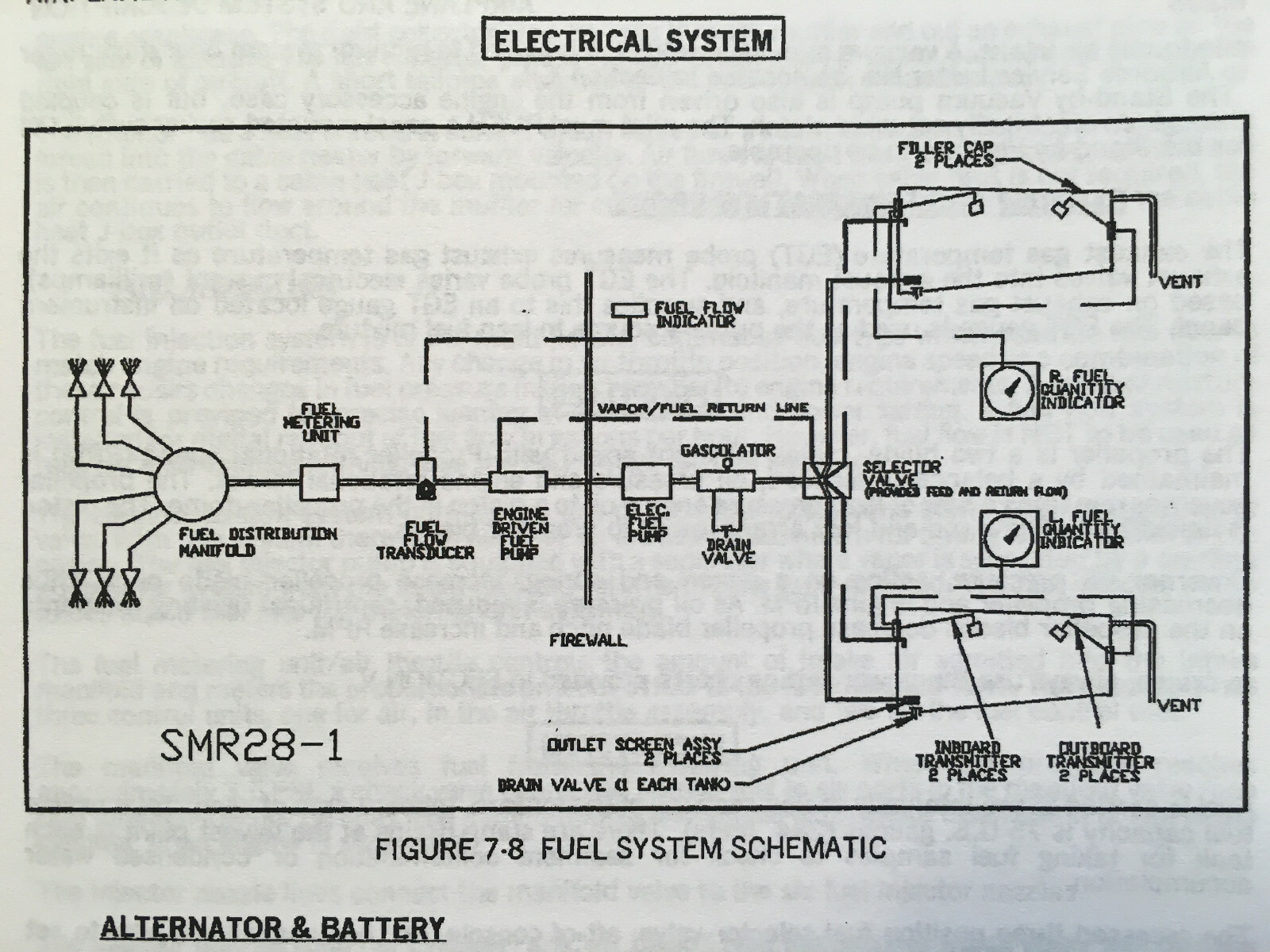 Mooney M20S Pilot's Information Manual