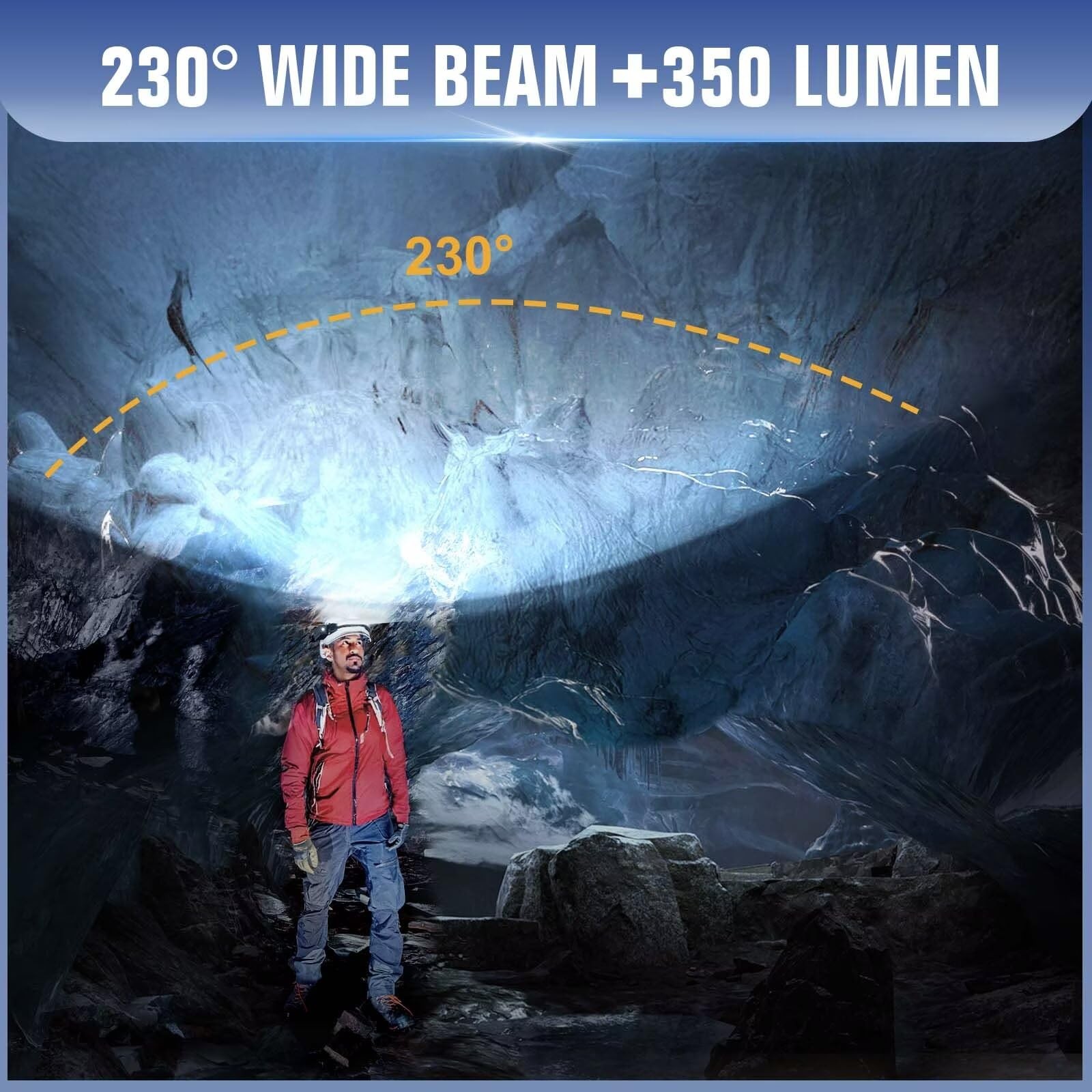 LED Headlamp Rechargeable 3PCS, 230° Wide Beam Headlight with Motion Sensor, ...