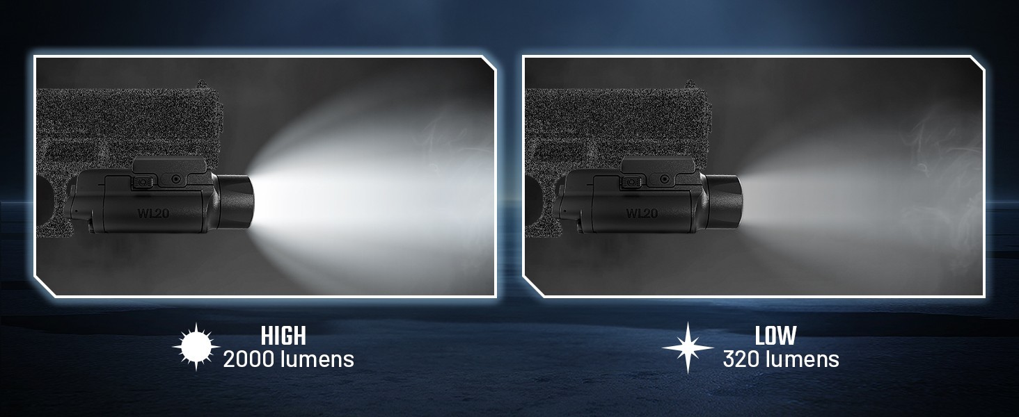 AIMWIN WL20 Weapon Light 2000 Lumen 451 Yards Long Range with Strobe Mode