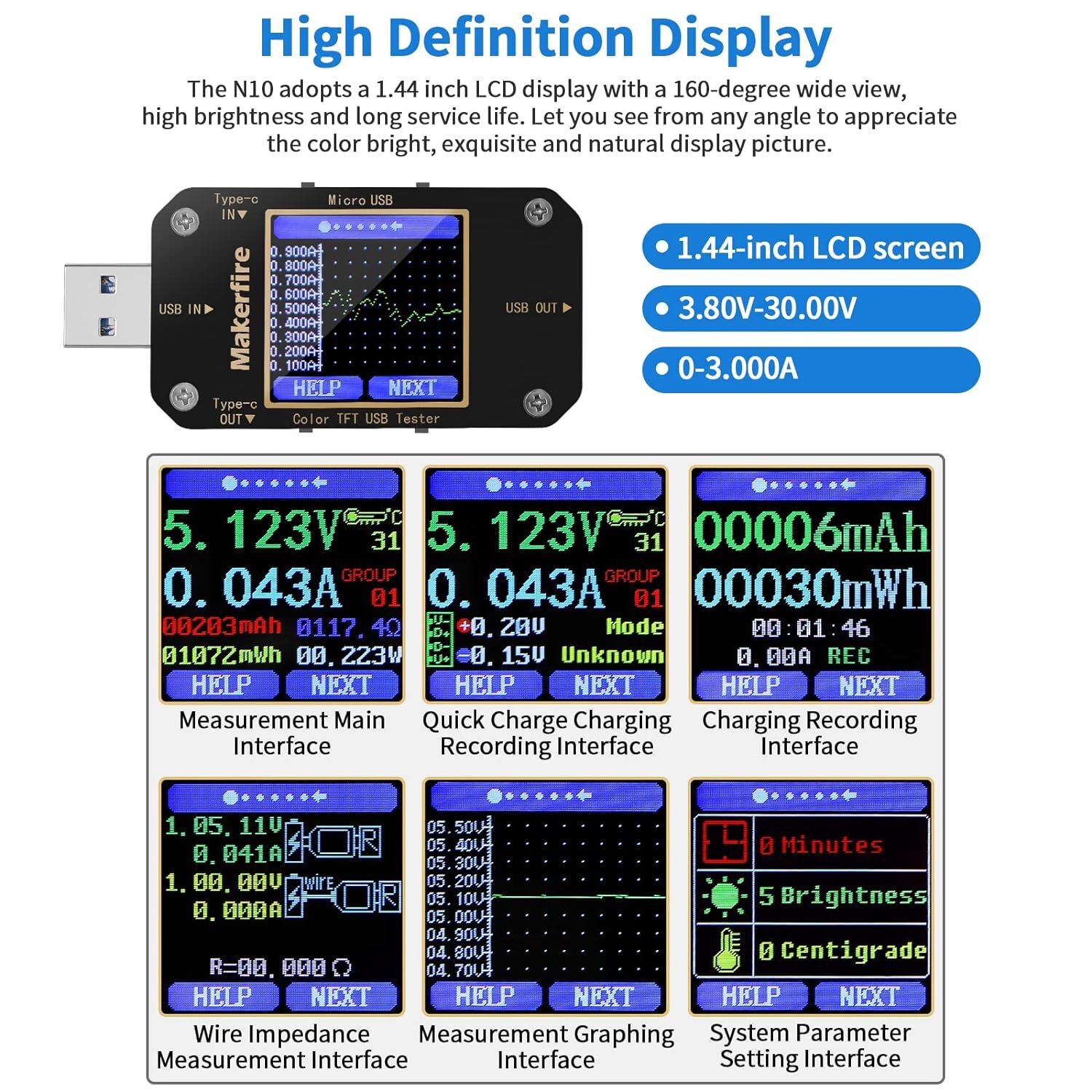 MakerHawk USB Multimeter Tester Voltmeter Ammeter PD QC3.0 Type-C LCD 1.44