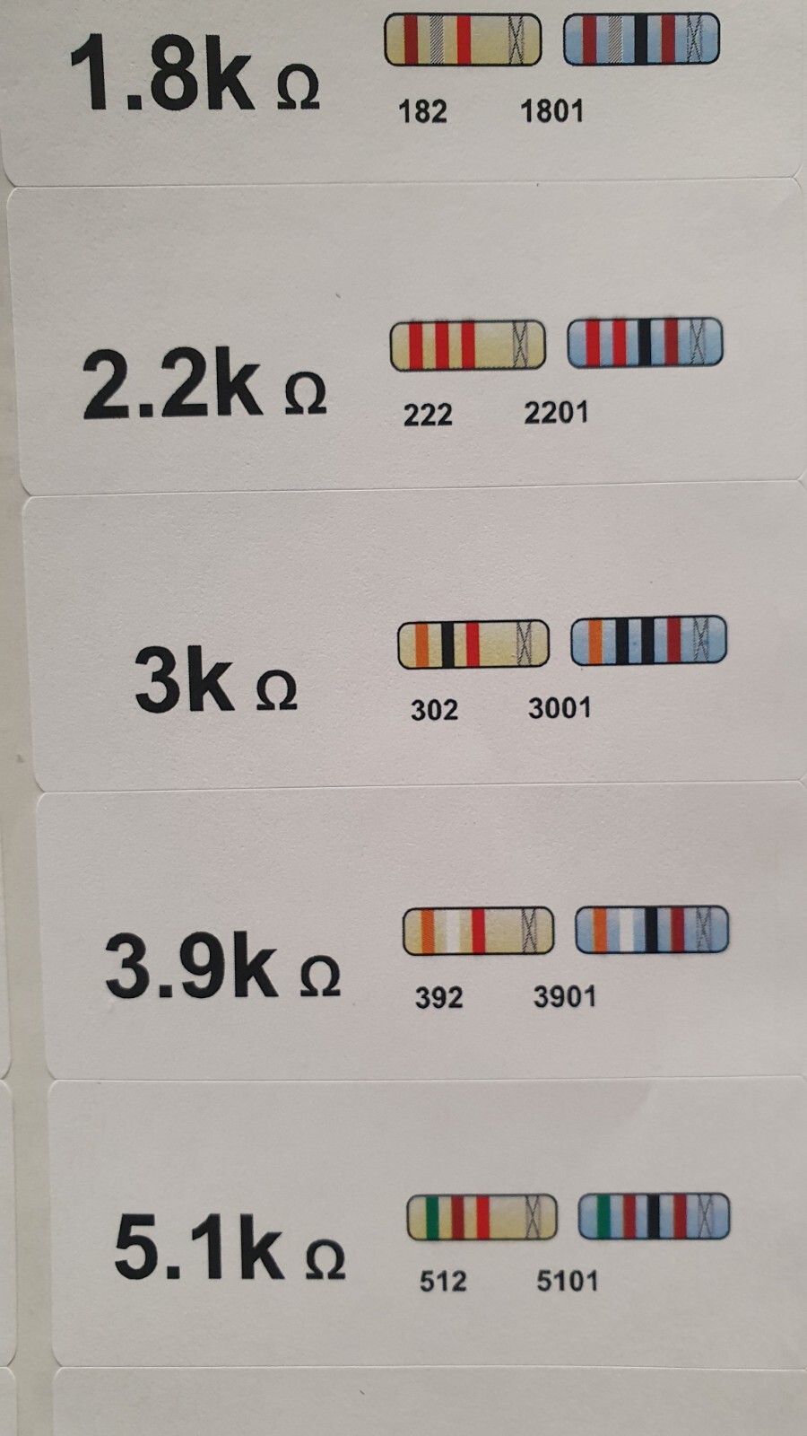 Resistor Organization Sticker System - Color Coded