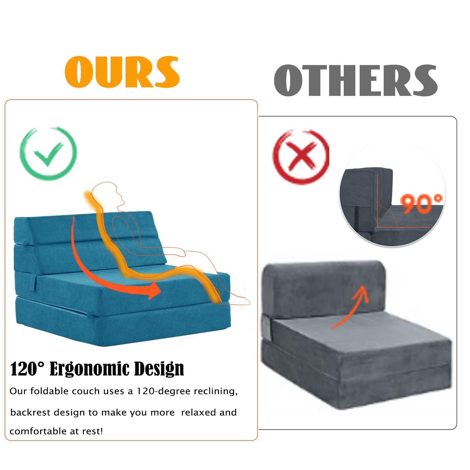 Foldable Sofa Bed, Convertible Sleeper Lounge Chair Floor Mattress Floor Couc...