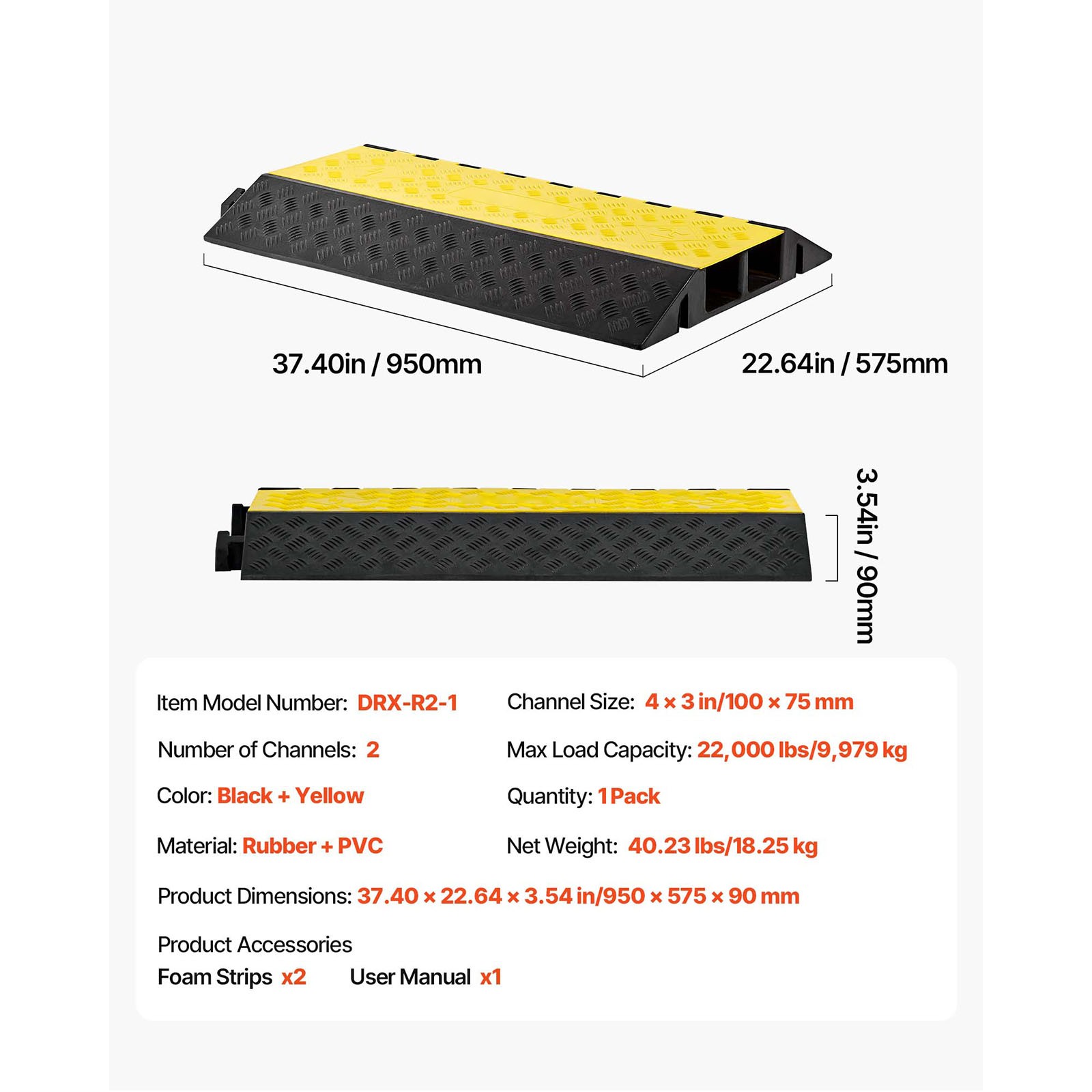 Uimoso Rubber Cable Ramp with 2 Channels, 22000 lbs Axle Load Capacity