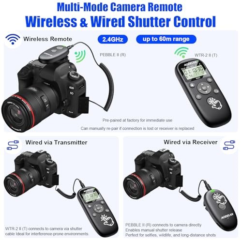 AODELAN Sony Cameras Rechargeable Timer Shutter Release Remote Control with LCD