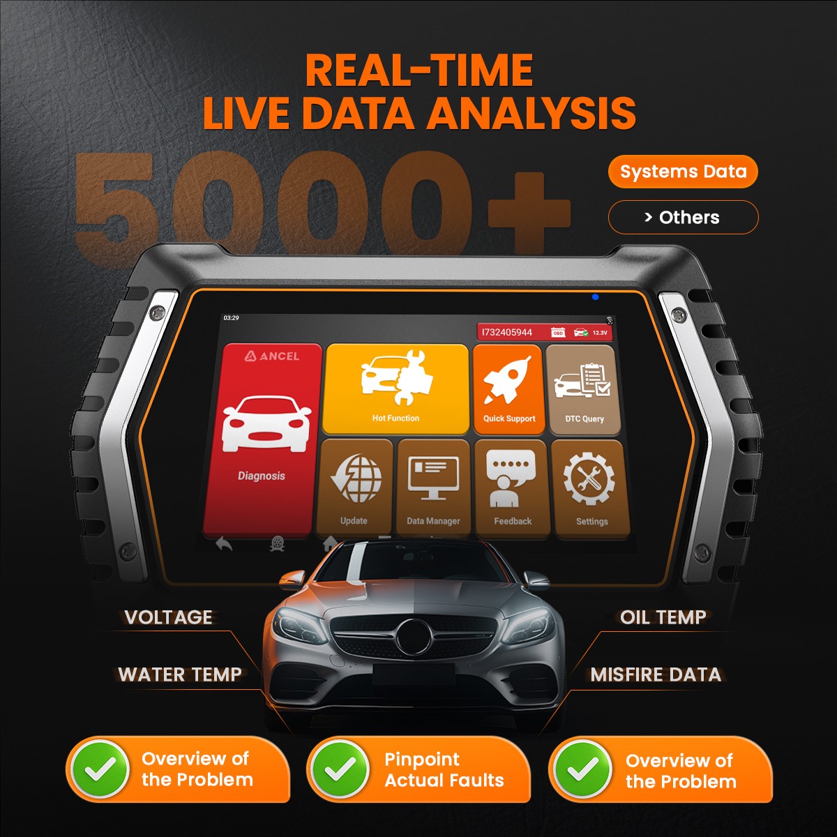 Free Update Lifetime OBD2 Scanner DiagnosticScan Tool Bidirectional Full System