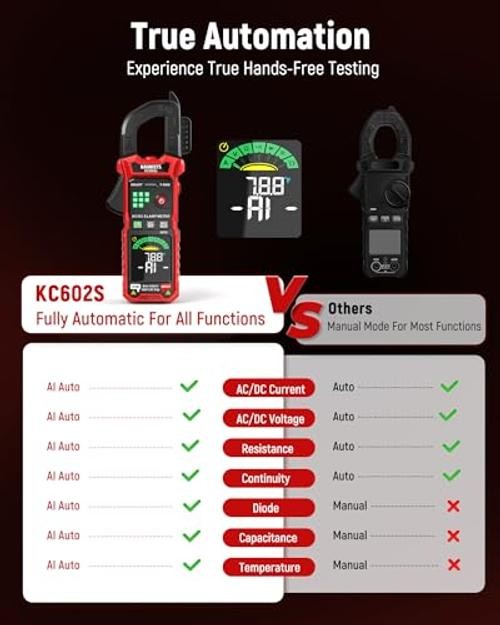 Smart Digital Clamp Meter, 2026 Intelligent Auto Ranging Multimeter 600A TRMS