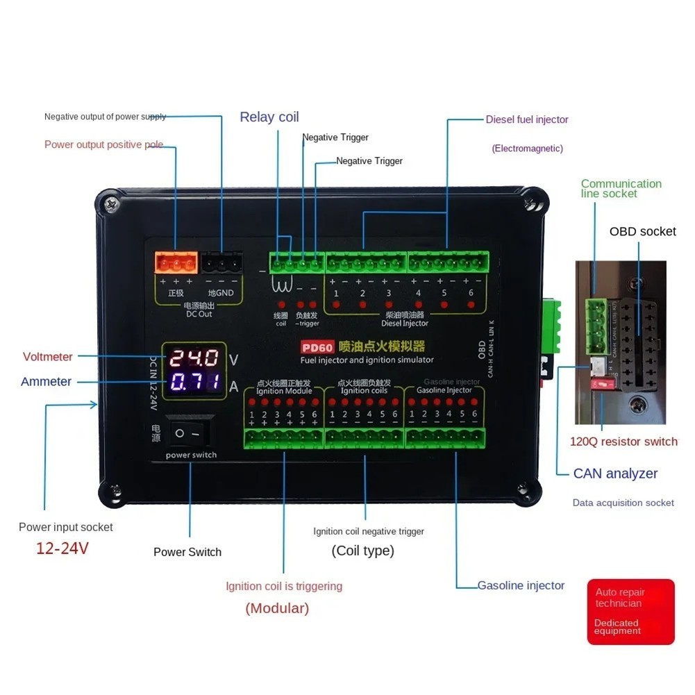 PD60 ECU Testing Equipment For Efficient Injector And Ignition Simulation