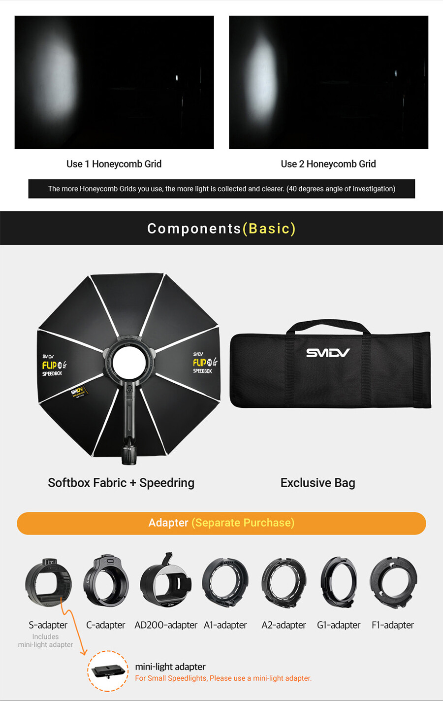 SMDV SPEED-BOX FLIP28G Quick Soft-box Diffuser for S-Light S-Lite Quantum Flash