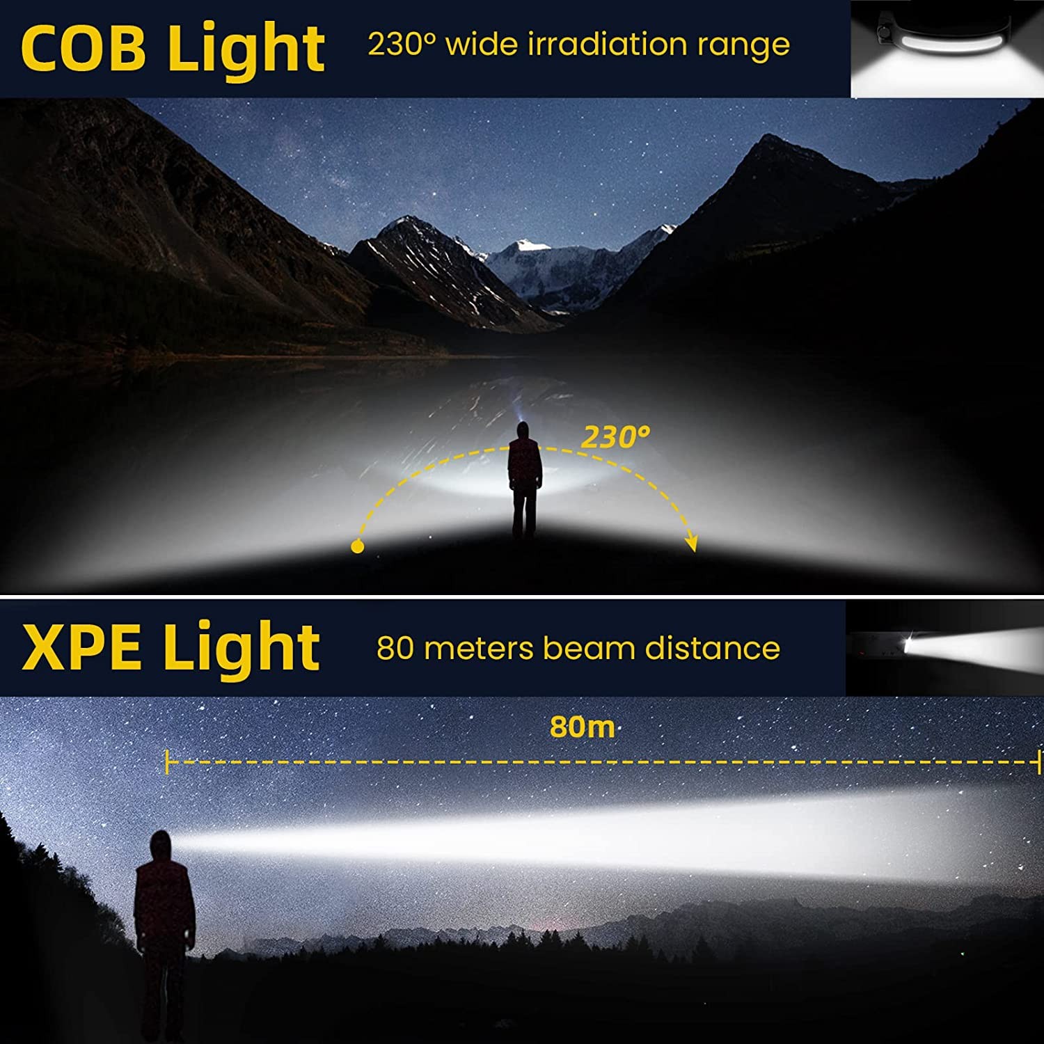 Rechargeable Headlamp 230° Wide Beam LED Motion Sensor Headlight Waterproof Lots