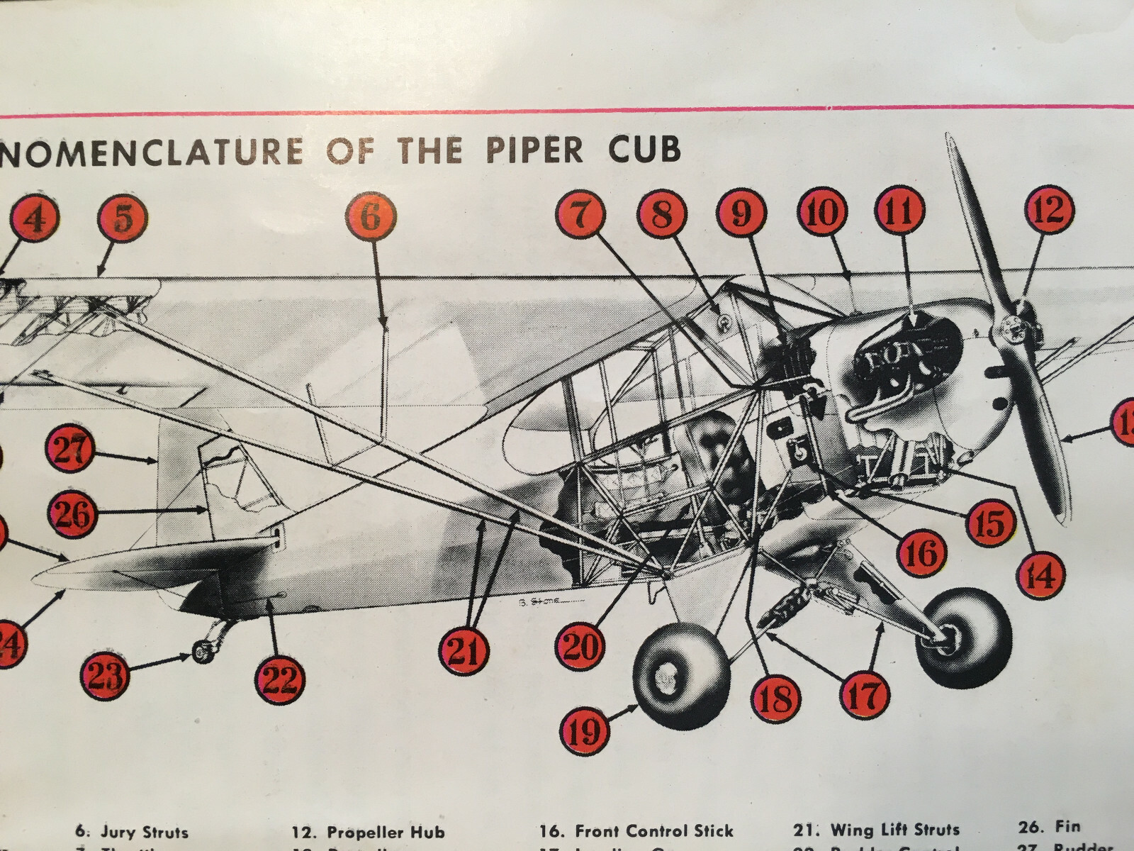Vintage, Original How to Fly Training Booklet by Piper