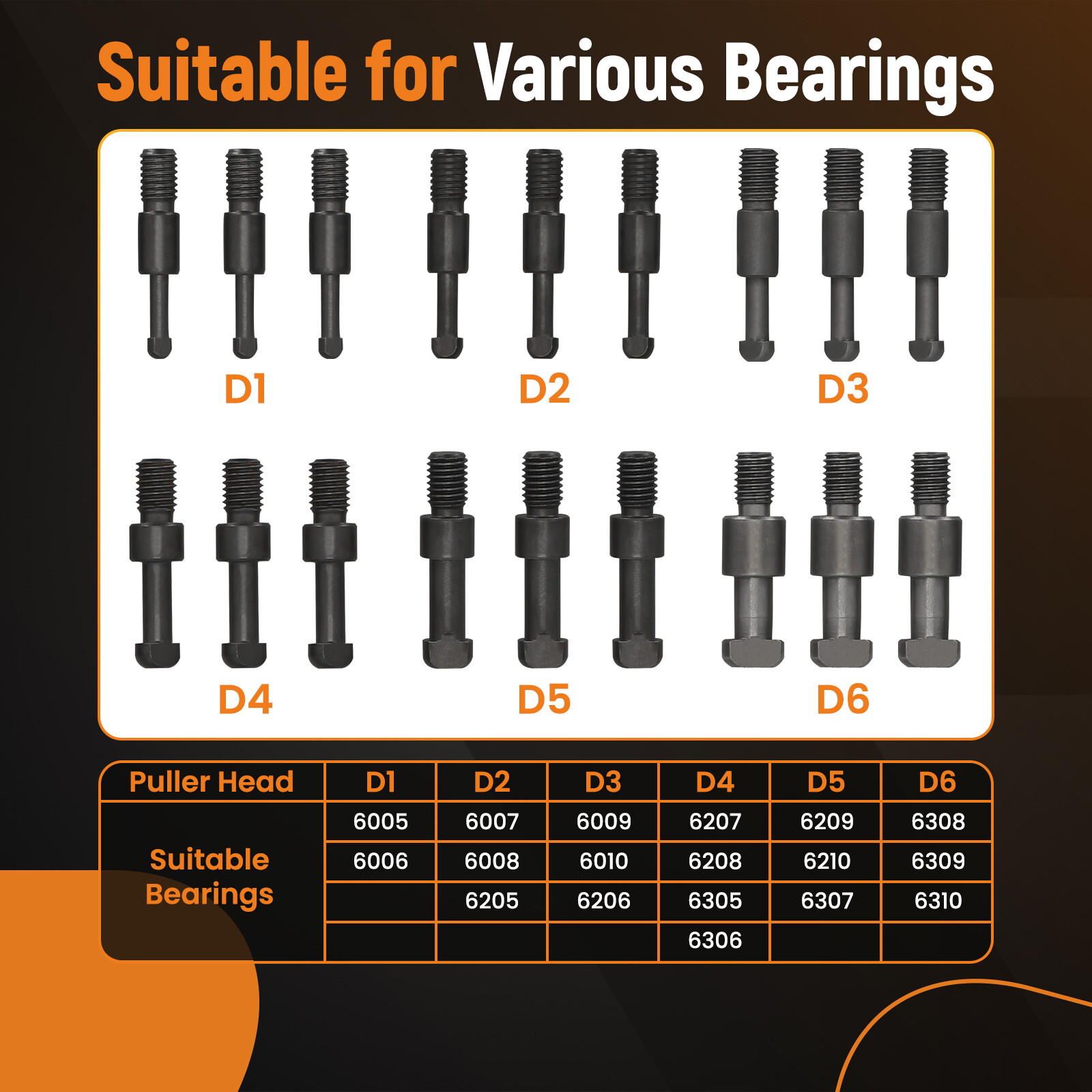 Three-jaw Puller Kit Inner Hole Removal Tool Bearing Disassembly with Box