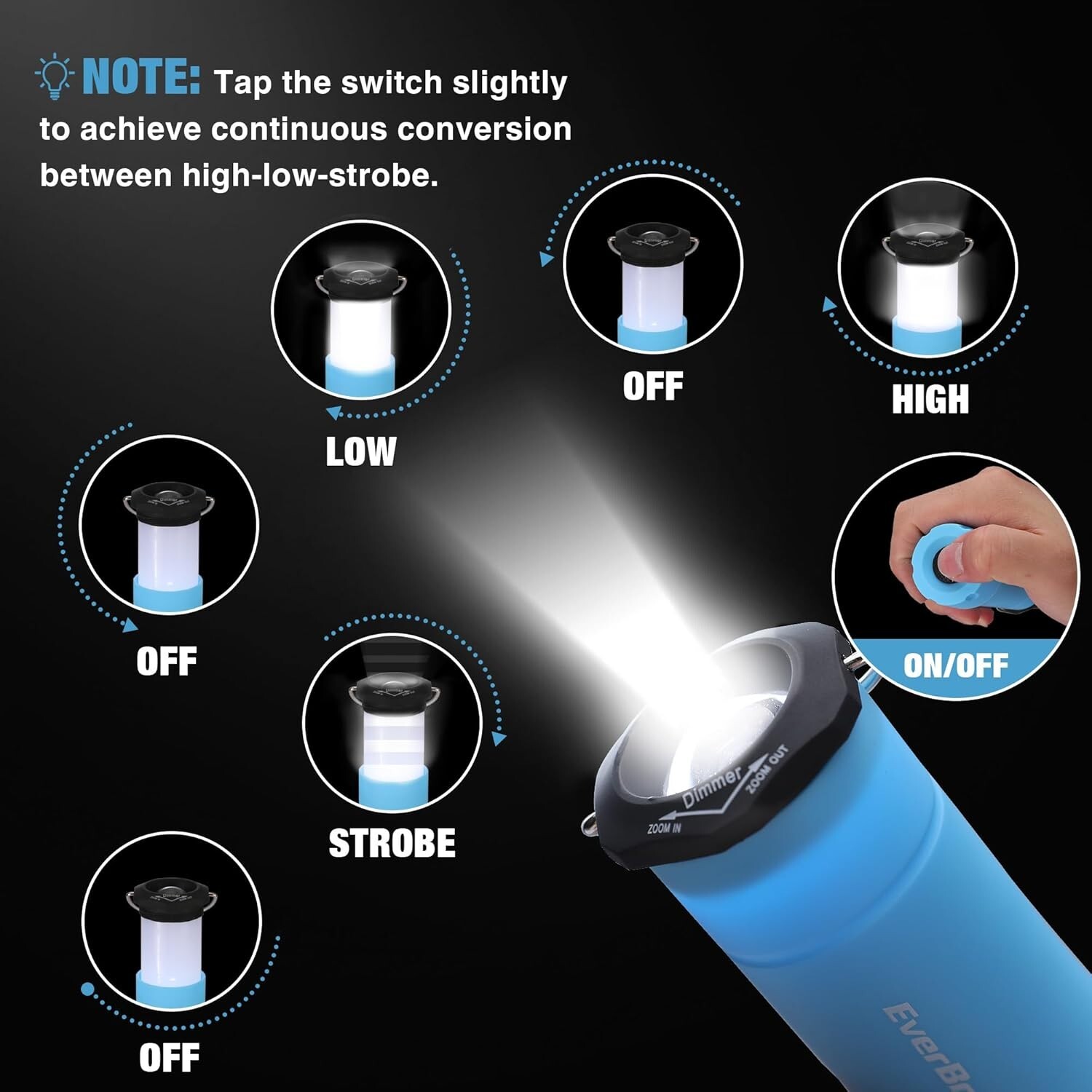Portable 2 in 1 LED Telescopic Camping Lantern