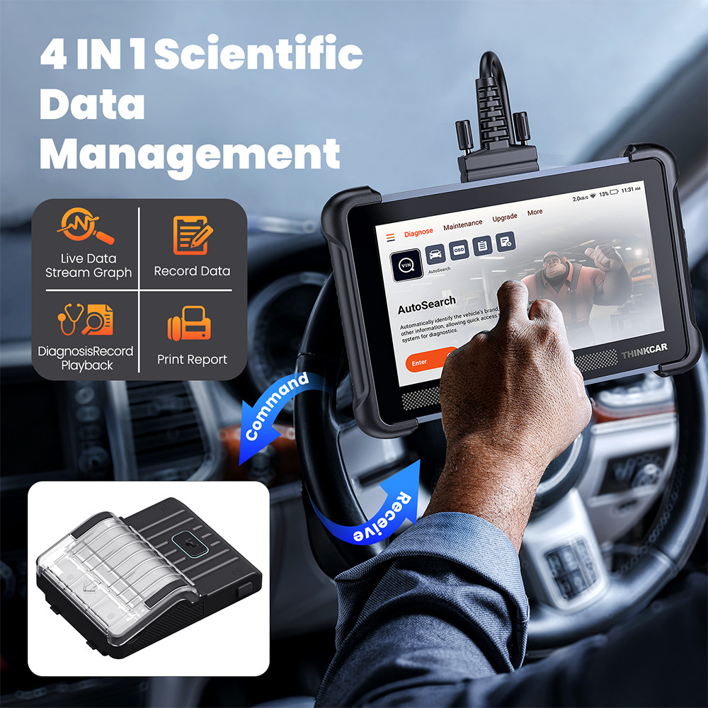 Thinkcar ThinkScan 672 Diagnostic Scanner Car Bidirectional Tool Scanner CANFD