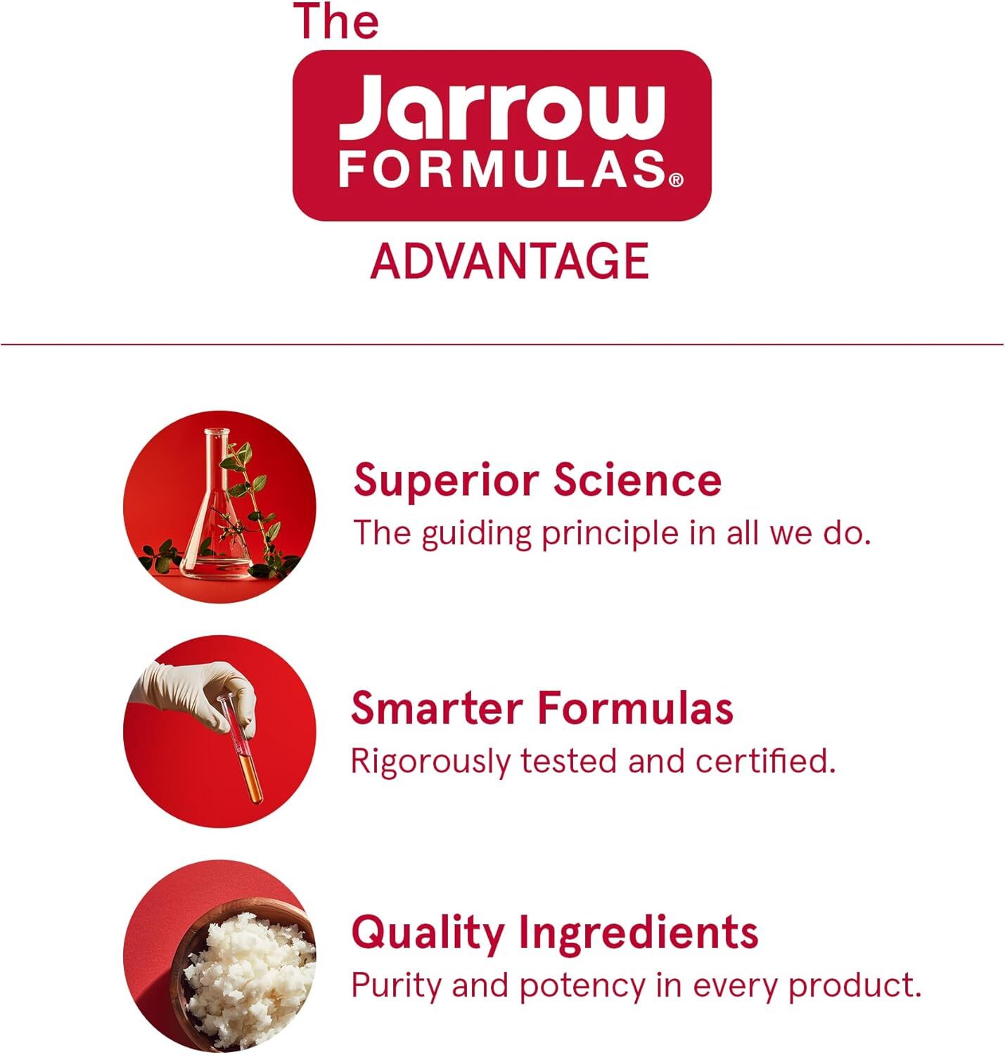 Jarrow Formulas Ultra Strength Methyl B-12 5000 mcg & Methyl Folate 800 mcg + P-