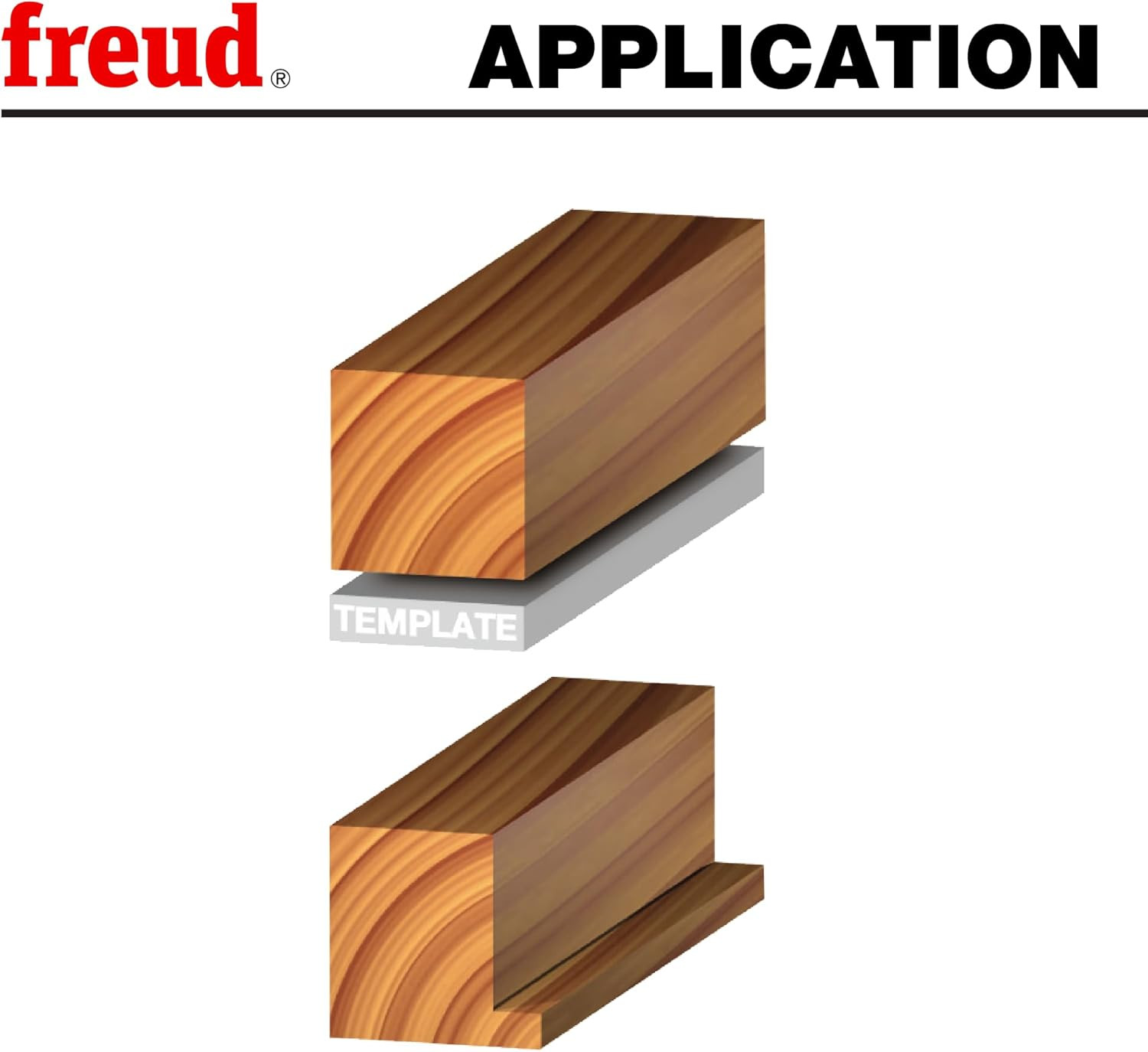 32-502 Multi-Rabbet Router Bit Set with 4 Bearings - 1/4" Shank