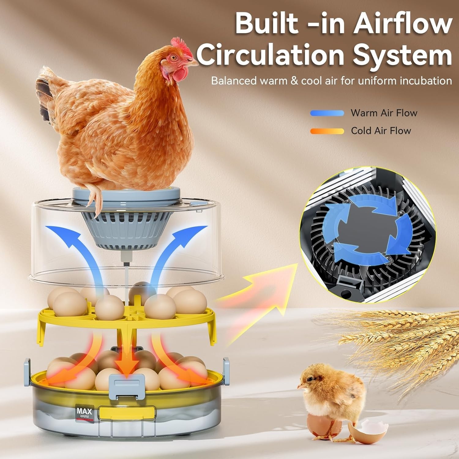 Incubators for Hatching Eggs, Egg Incubator with Automatic Egg Turning and Humid