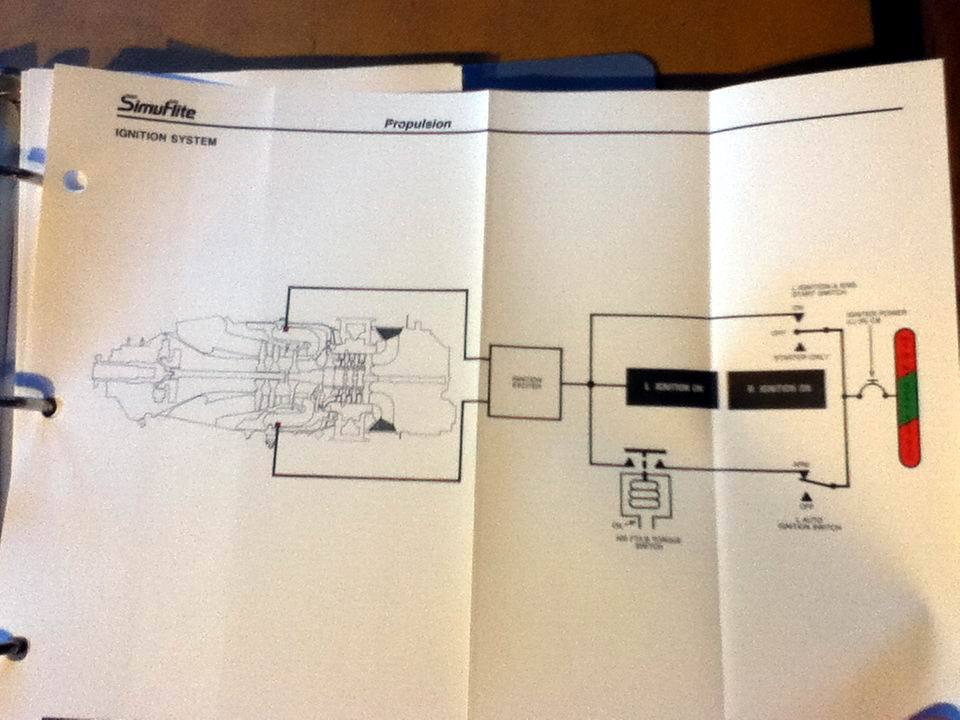 King Air 200 Reference Manual
